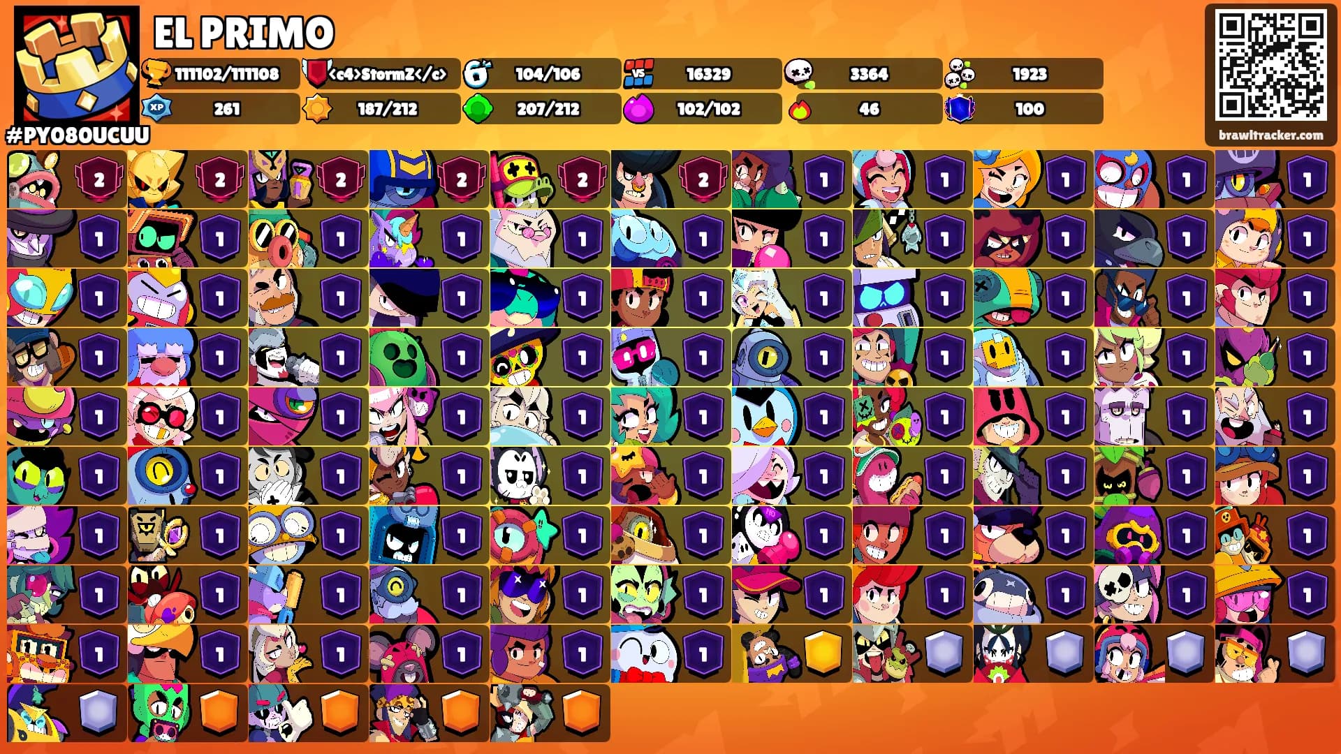 EL PRIMO's Ranks