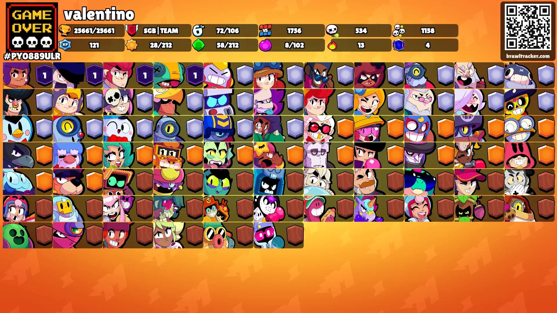 valentino's Ranks