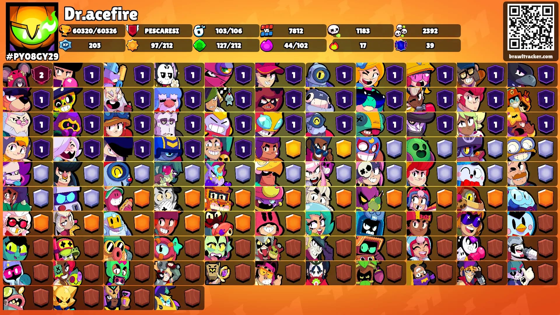 Dr.acefire's Ranks