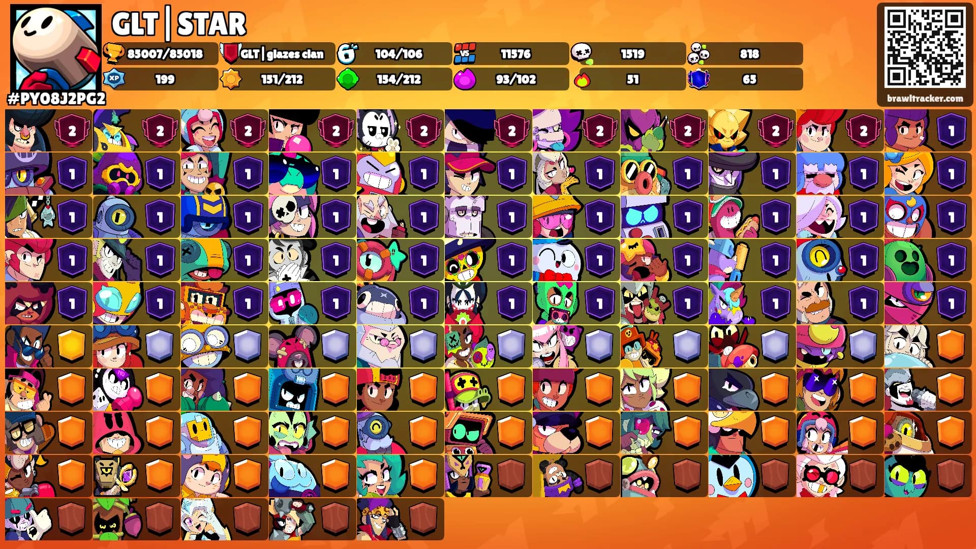 GLT|STAR's Ranks