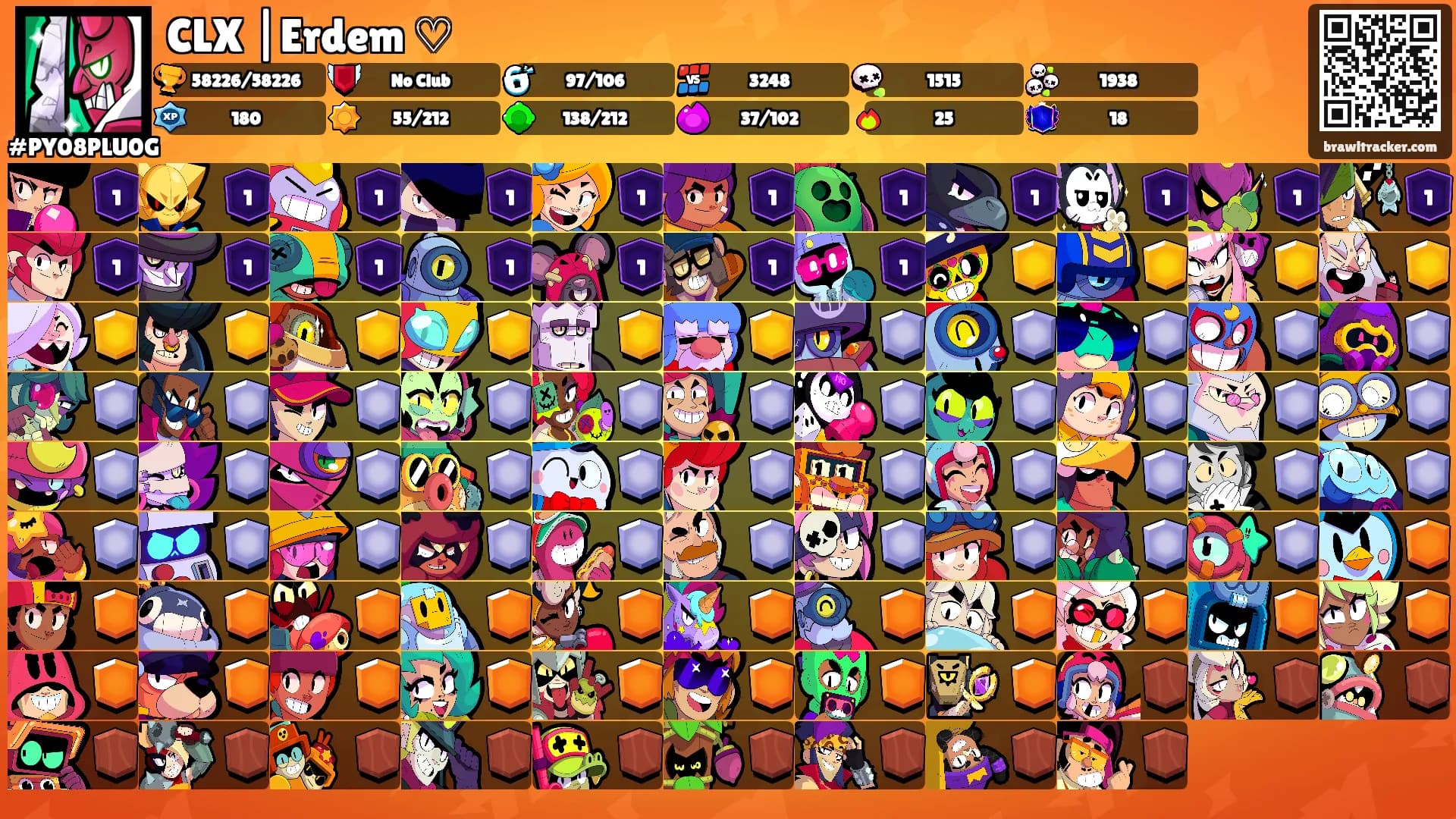 CLX |Erdem ♡'s Ranks