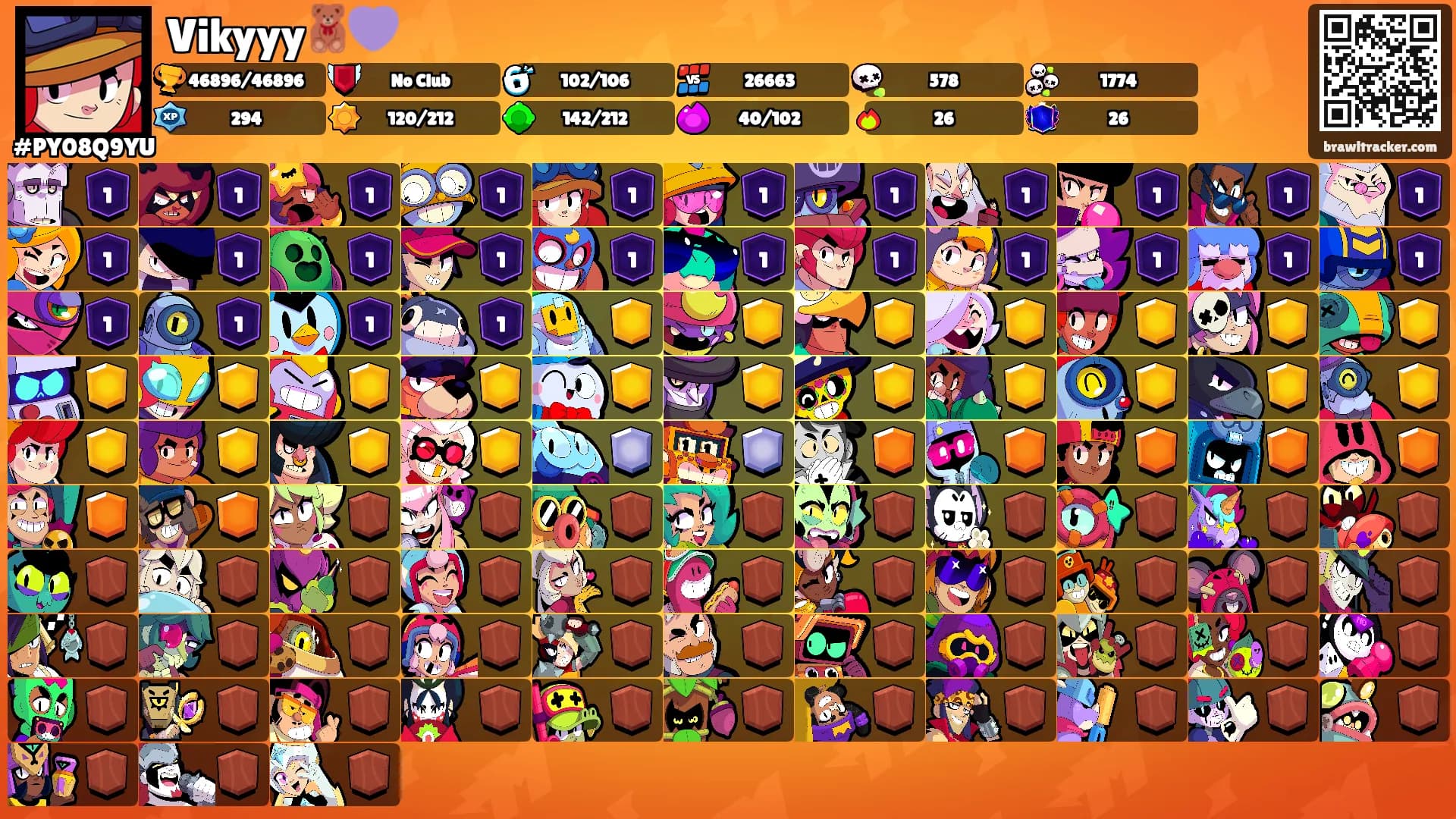 Vikyyy🧸💜's Ranks