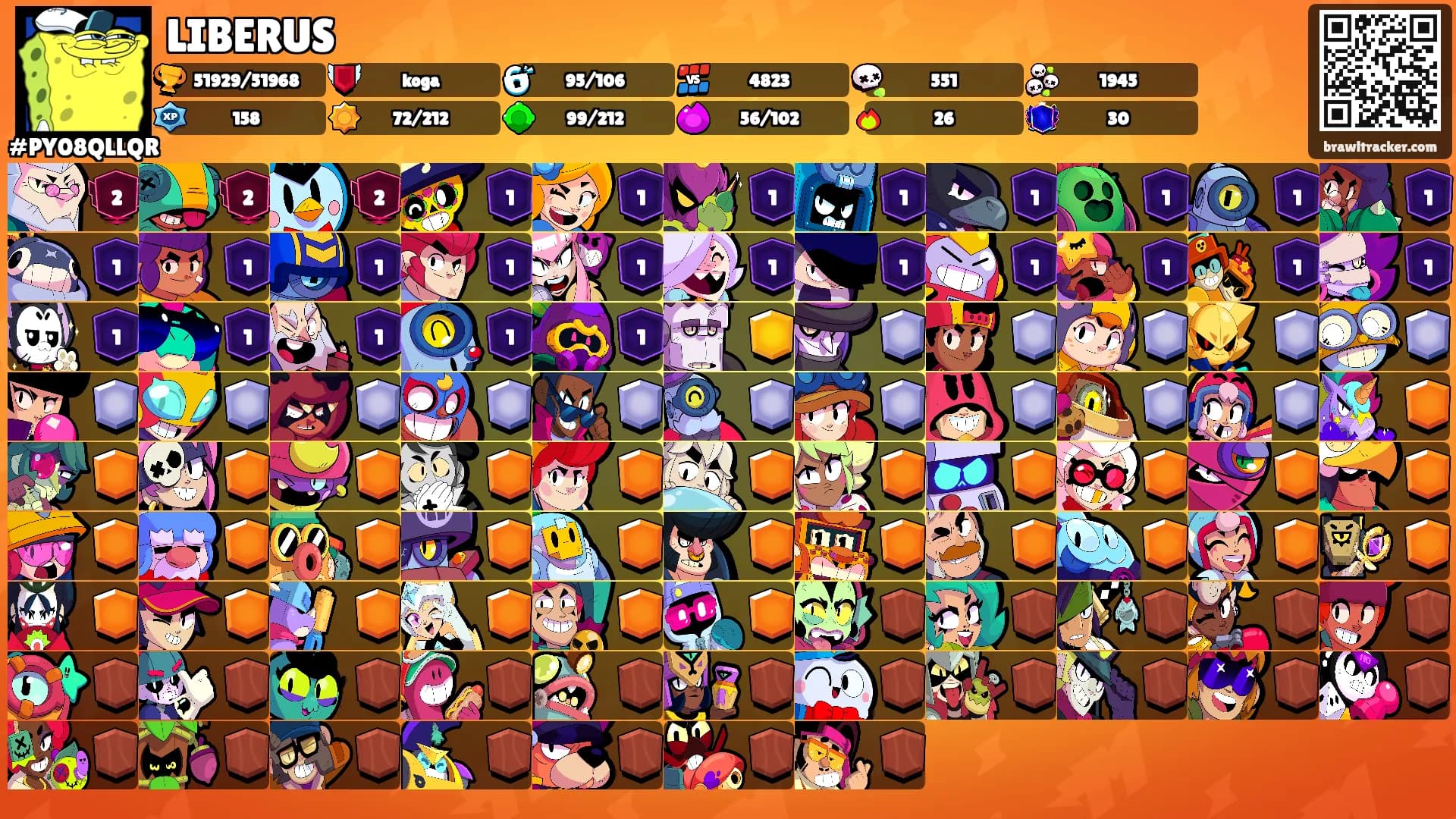 LIBERUS's Ranks
