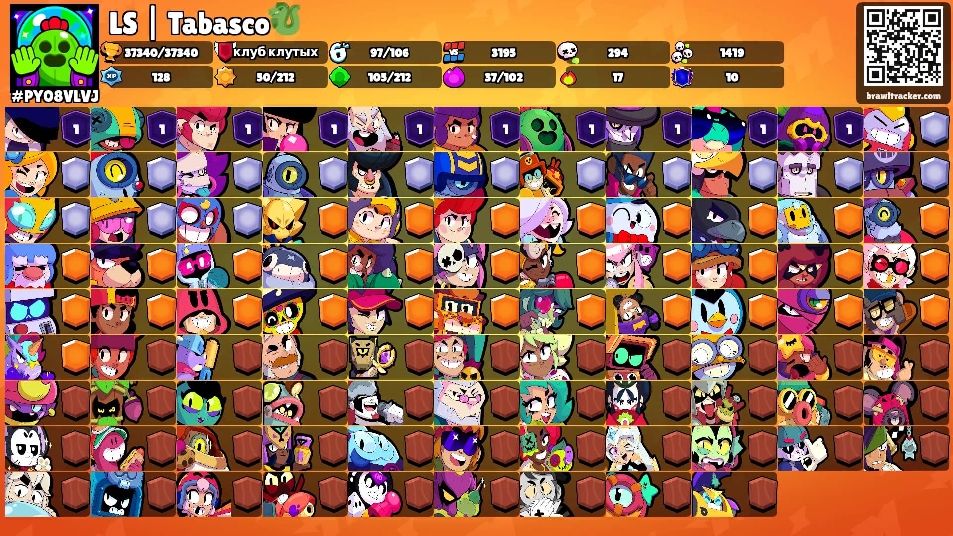 LS | Tabasco🐉's Ranks