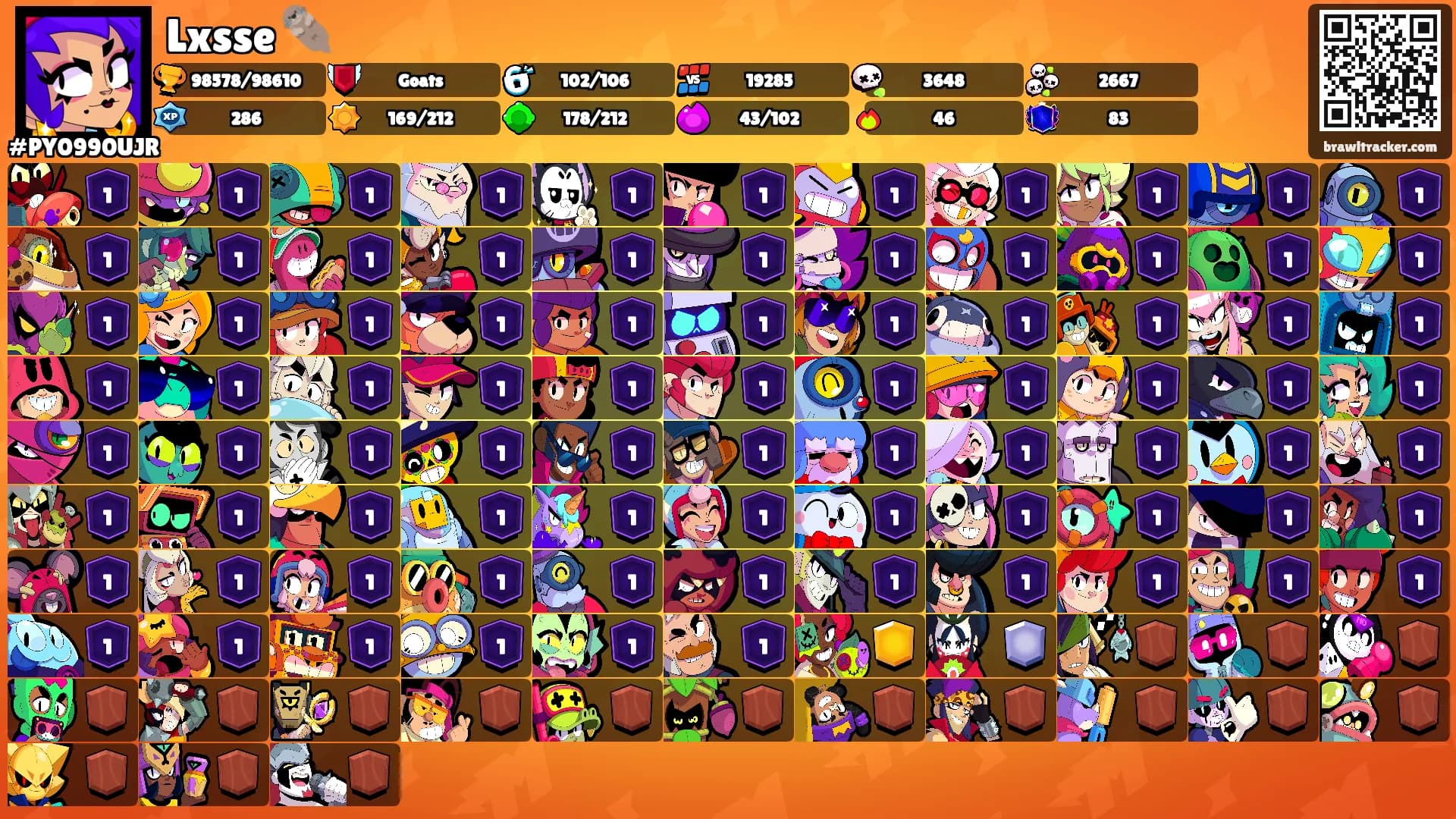 Lxsse 🦦's Ranks