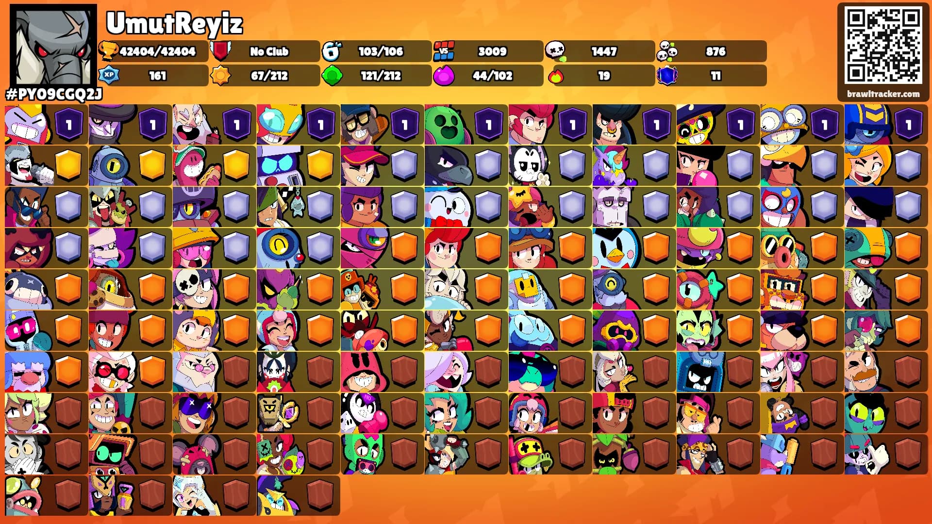 UmutReyiz's Ranks