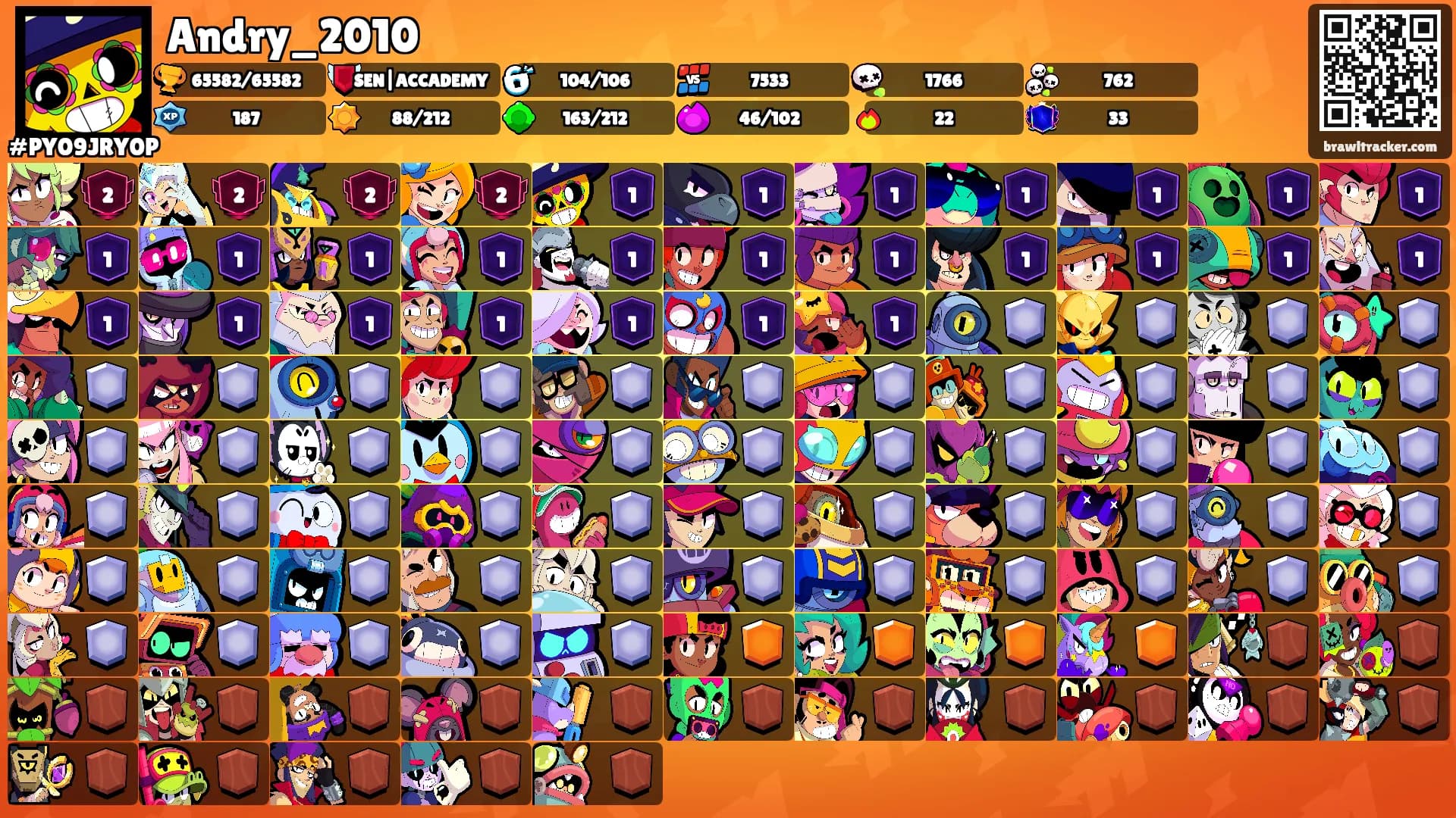 Andry_2010's Ranks