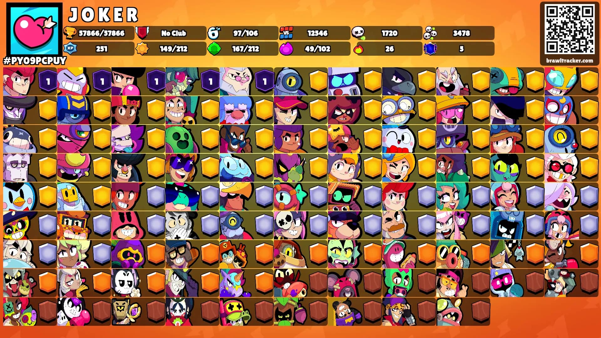 J꙰O꙰K꙰E꙰R꙰'s Ranks