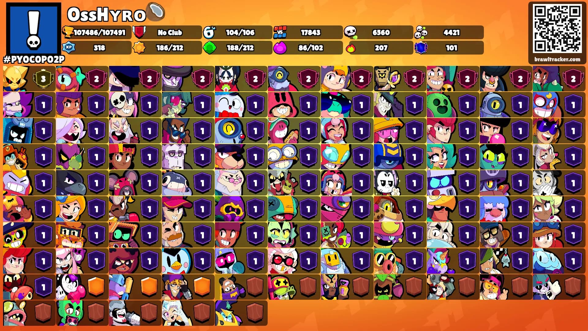 OssHʏʀᴏ🥥's Ranks
