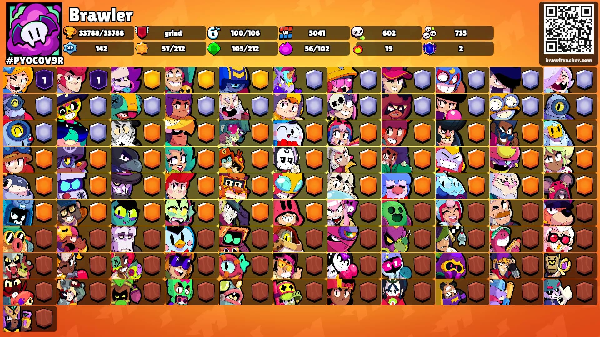Brawler's Ranks