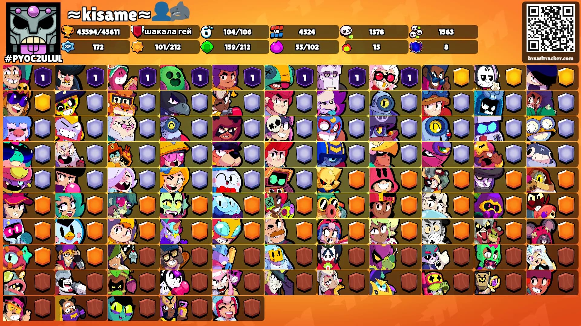 ≈kisame≈👤🦈's Ranks
