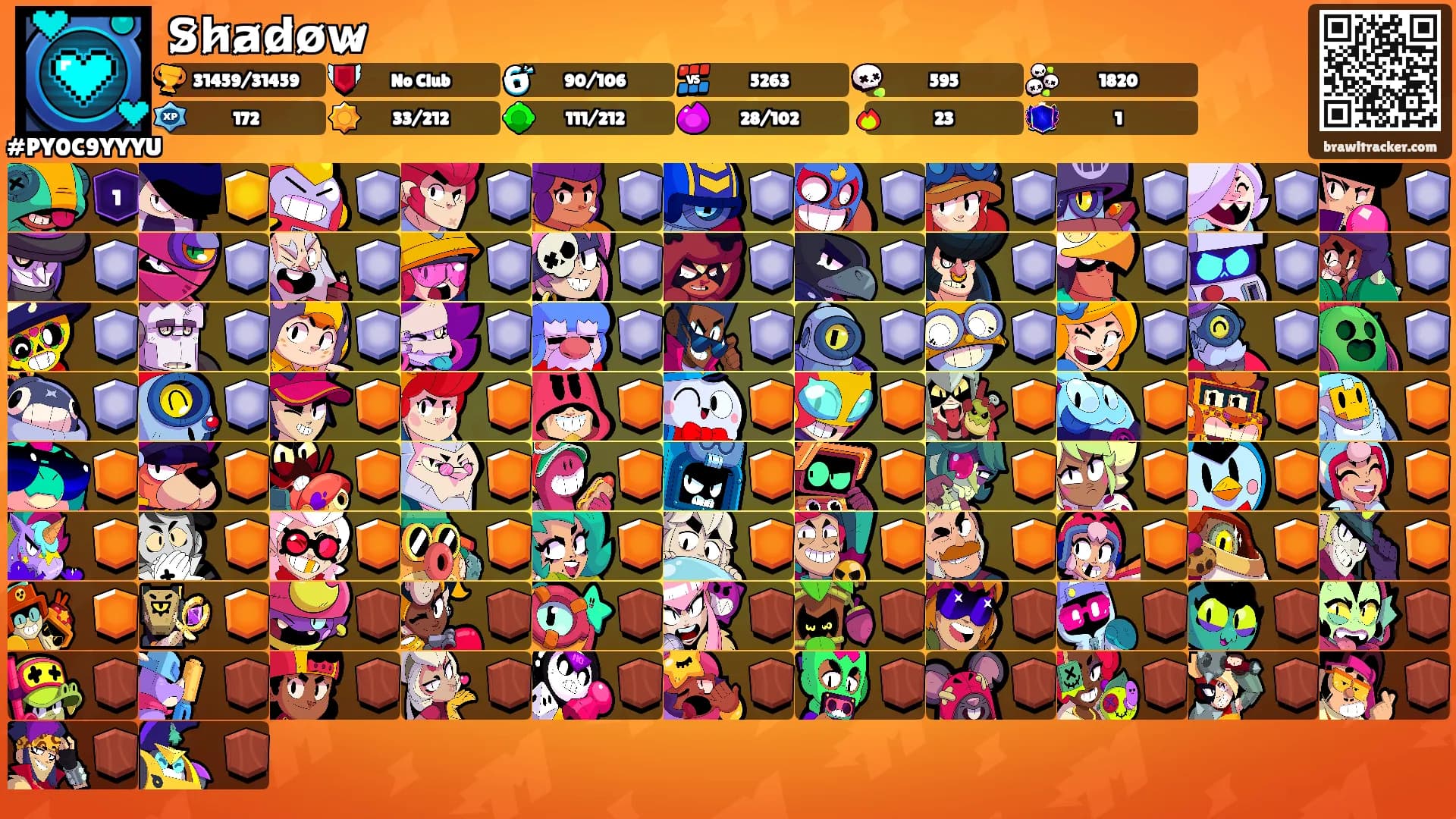 S̷h̷a̷d̷o̷w̷'s Ranks
