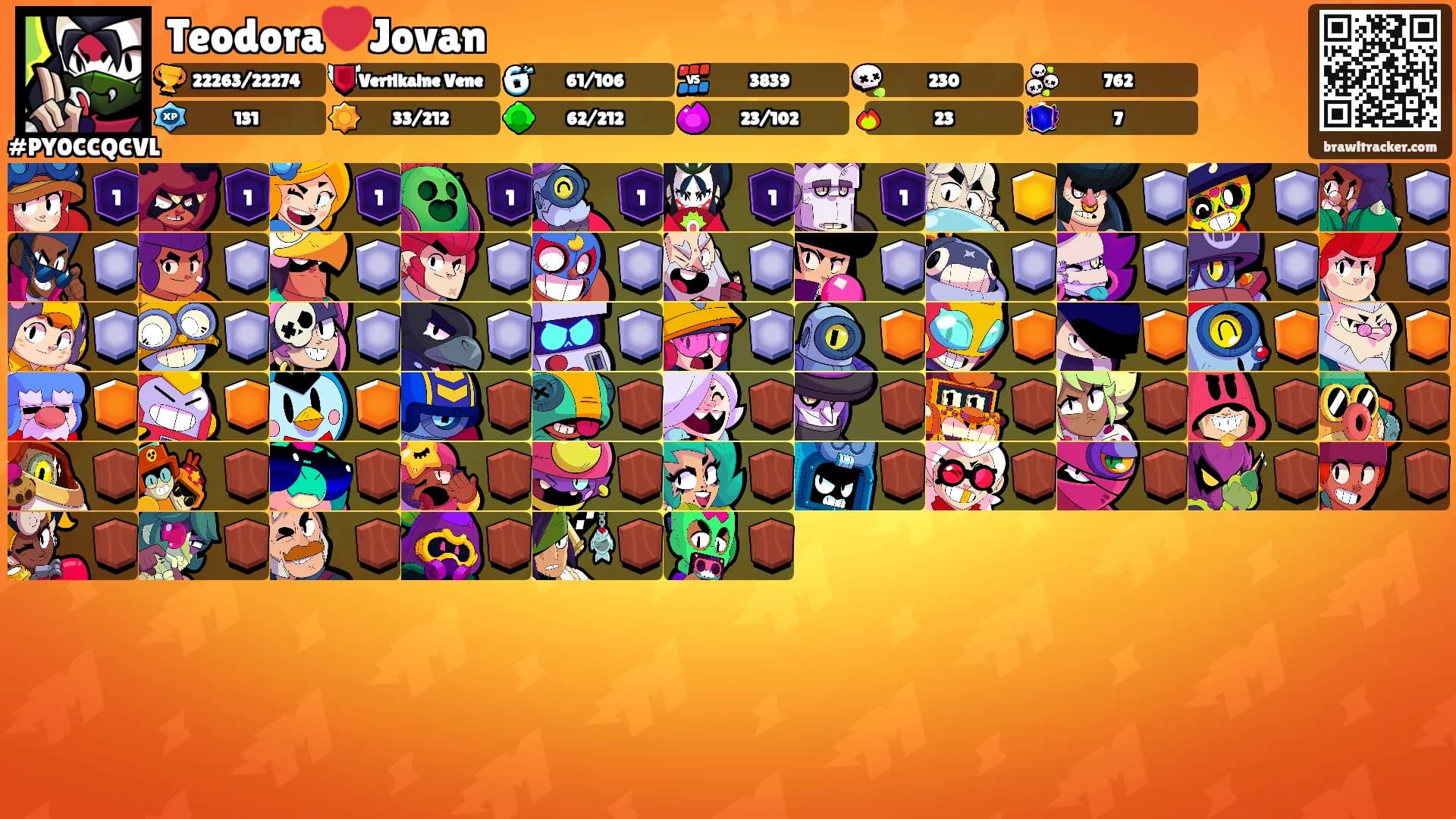 Teodora❤️Jovan's Ranks
