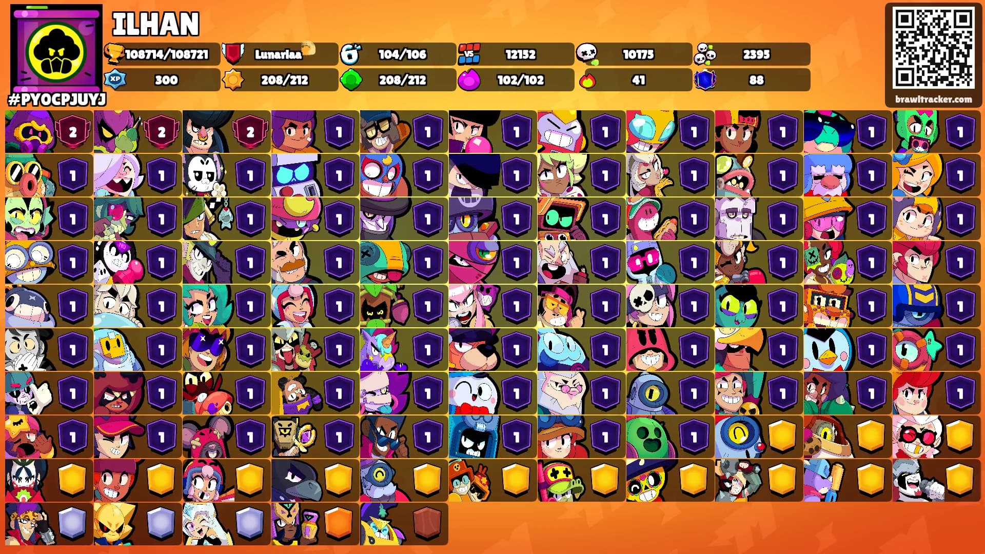 ILHAN's Ranks