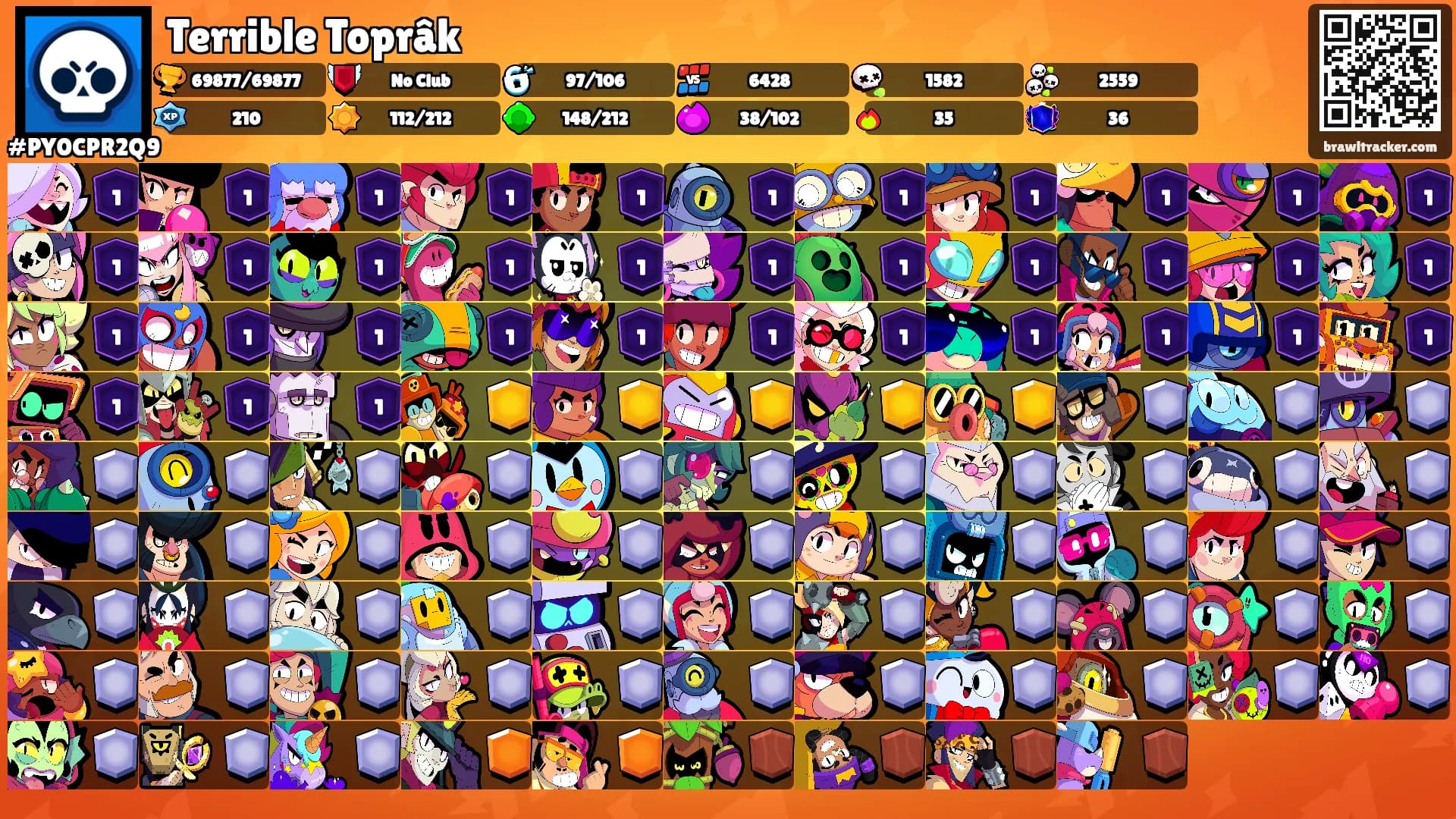 Terrible Toprâk's Ranks