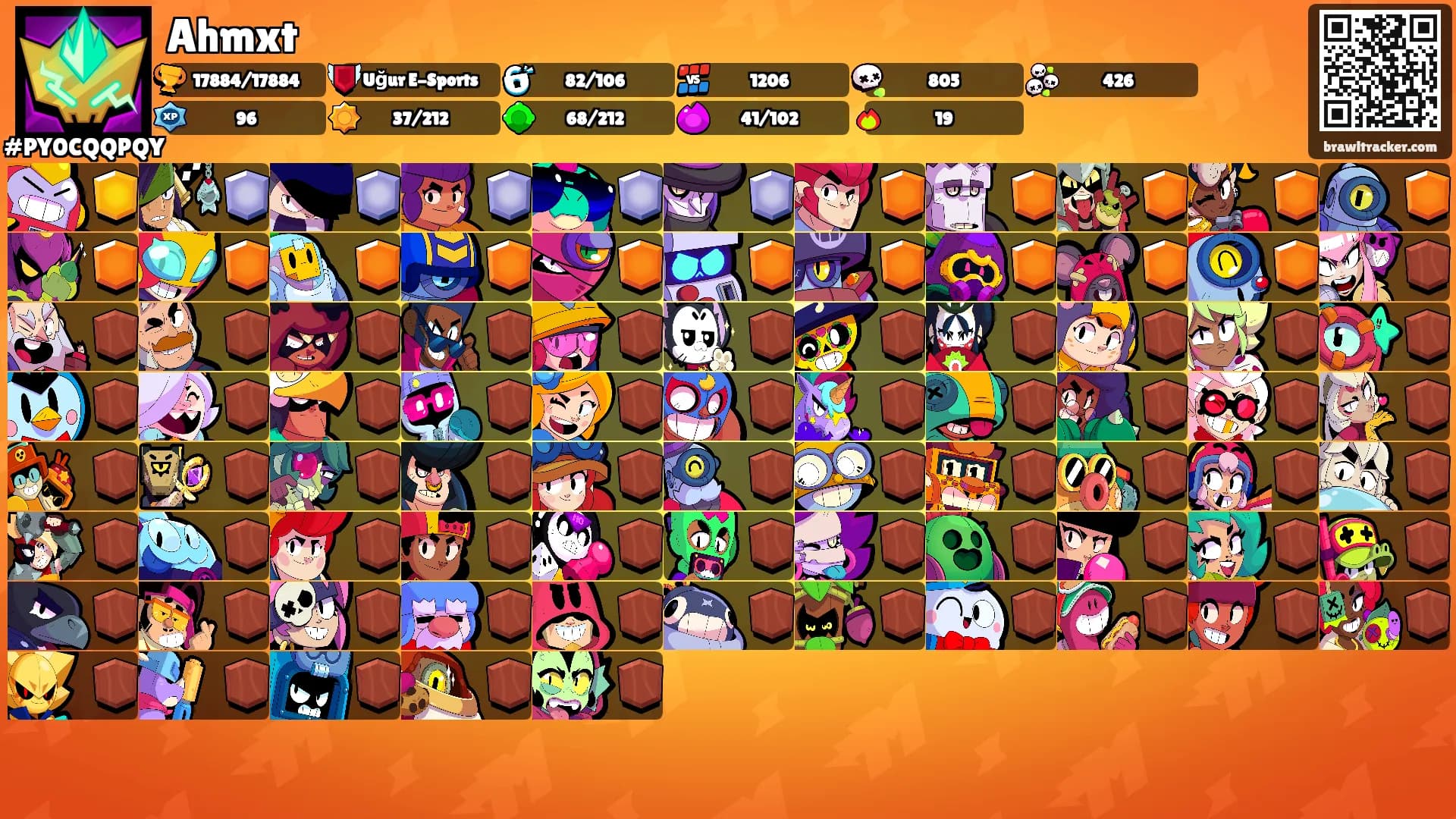 Ahmxt's Ranks