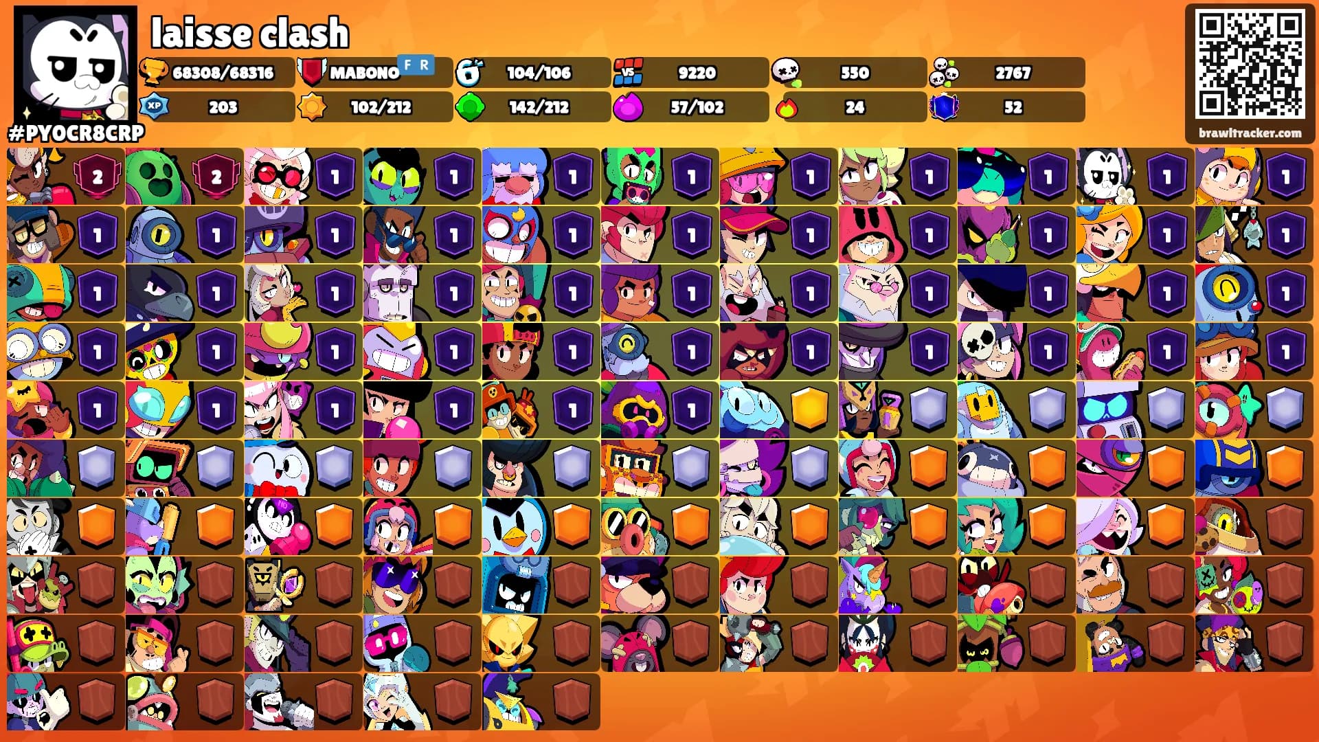 laisse clash's Ranks