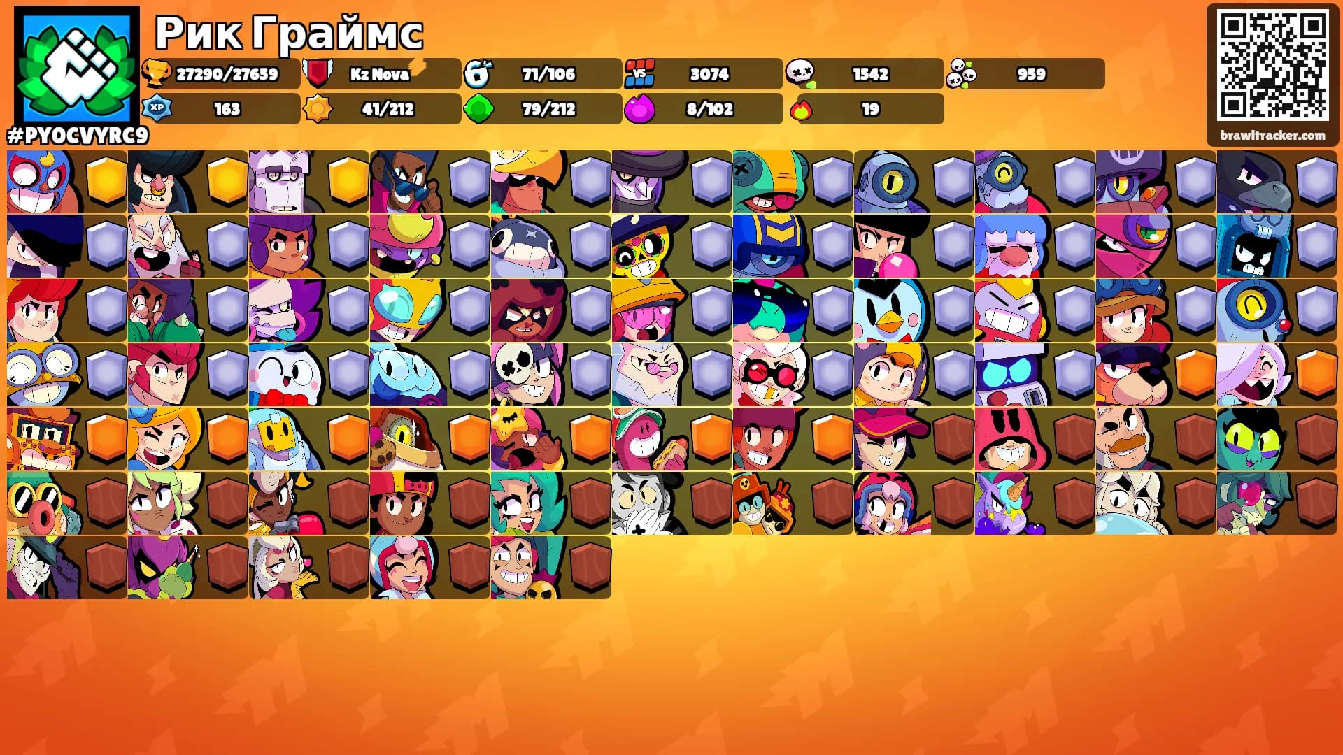 Рик Граймс's Ranks