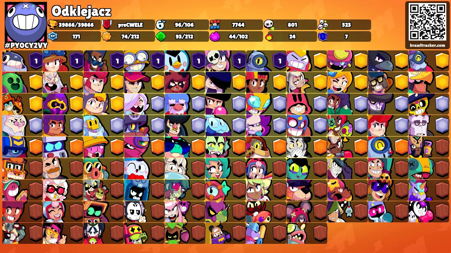 Odklejacz's Ranks