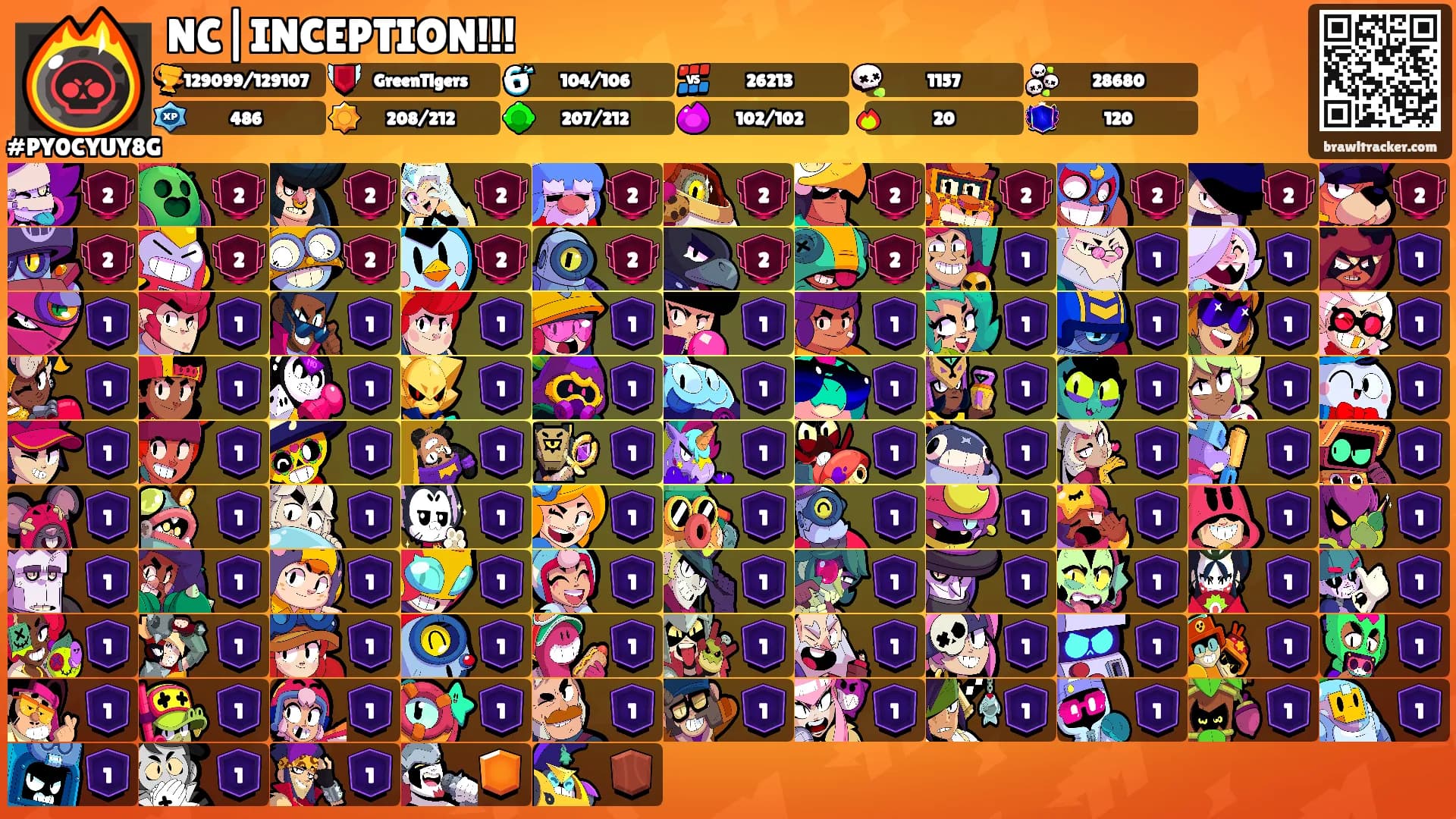 NC|INCEPTION!!!'s Ranks