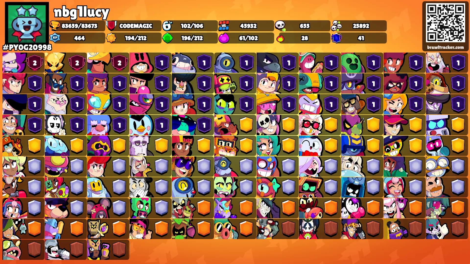 nbg1lucy's Ranks