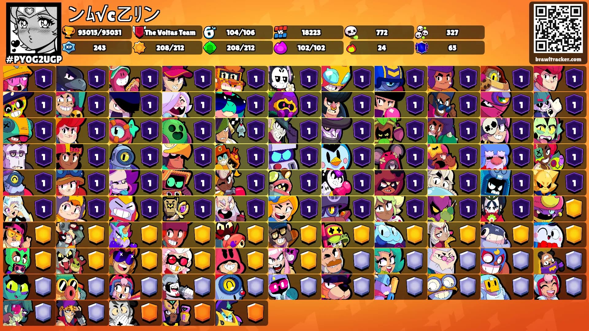 ンﾑ√c乙ﾘン's Ranks