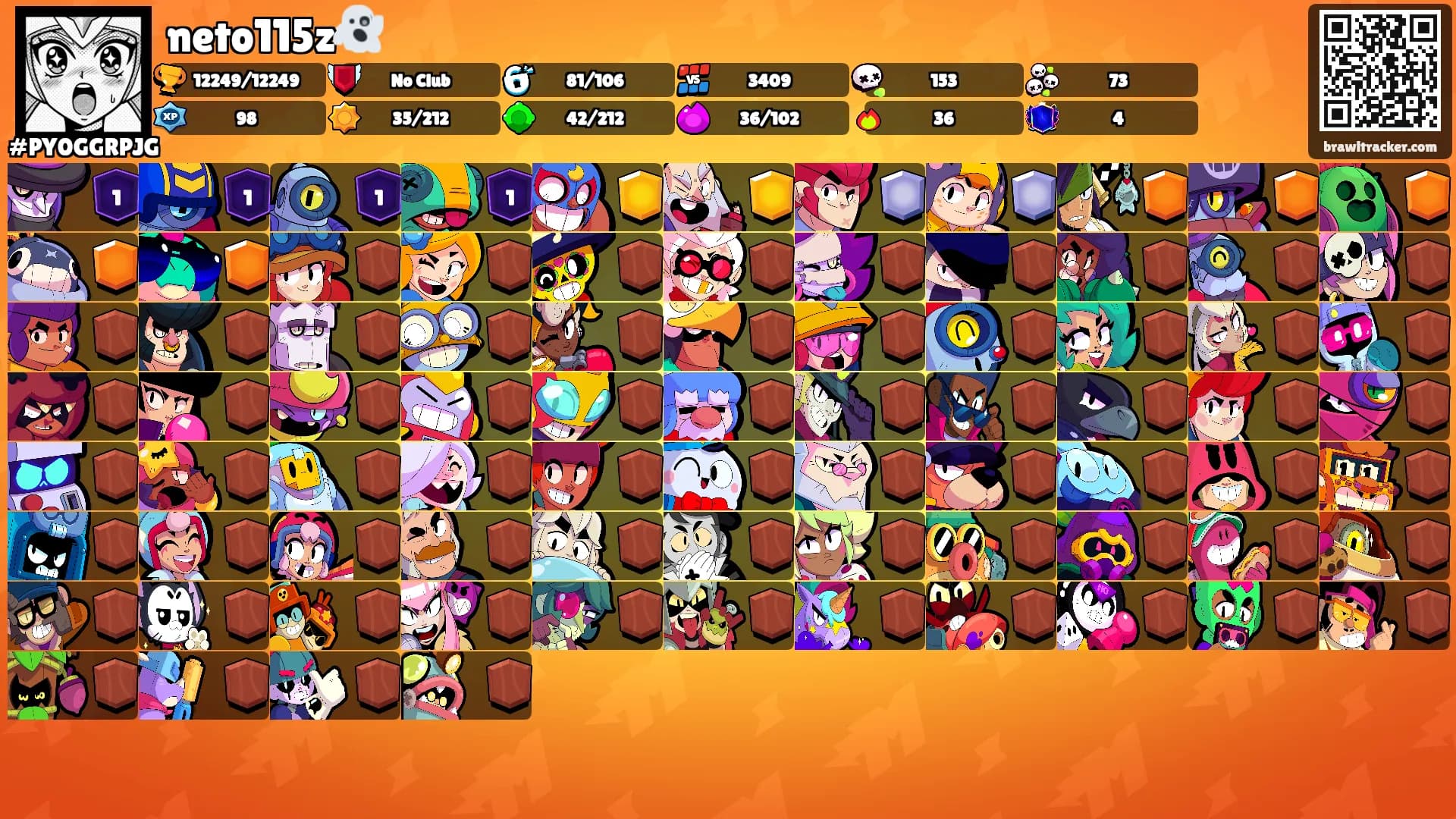 neto115z👻's Ranks