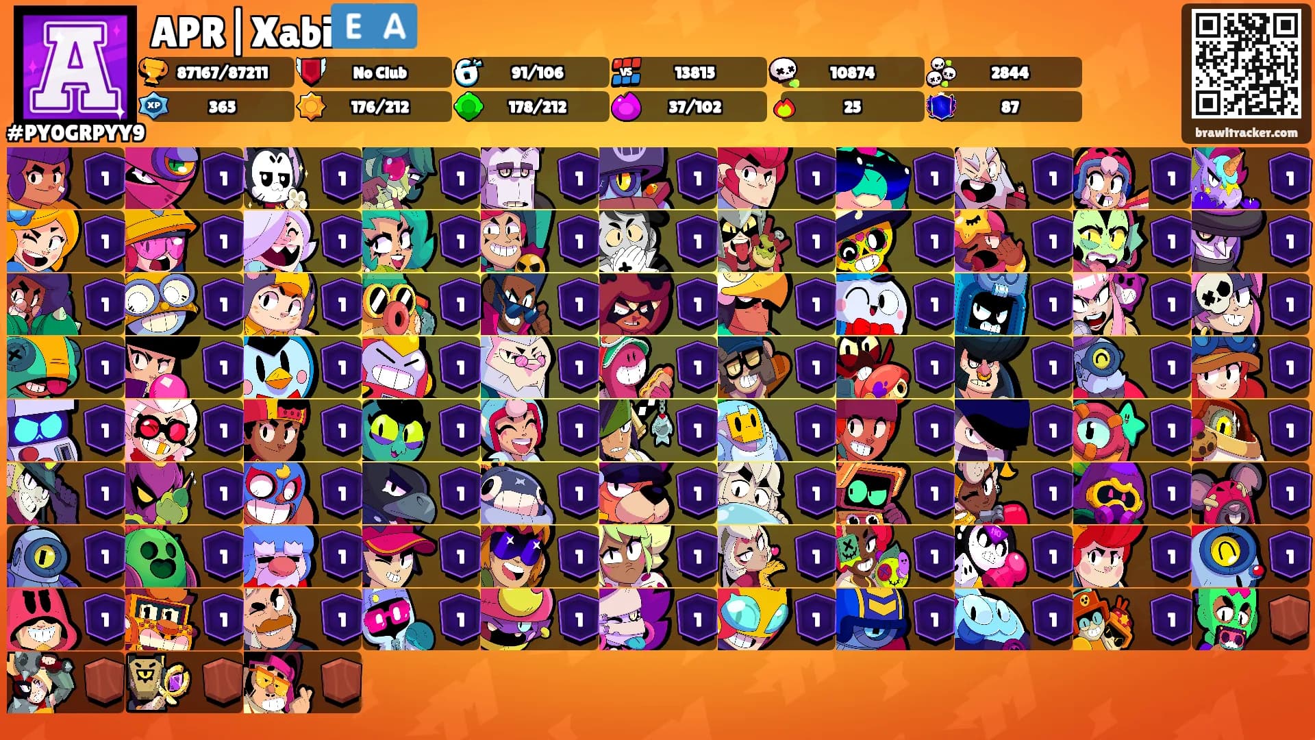 APR|Xabi🇪🇦's Ranks