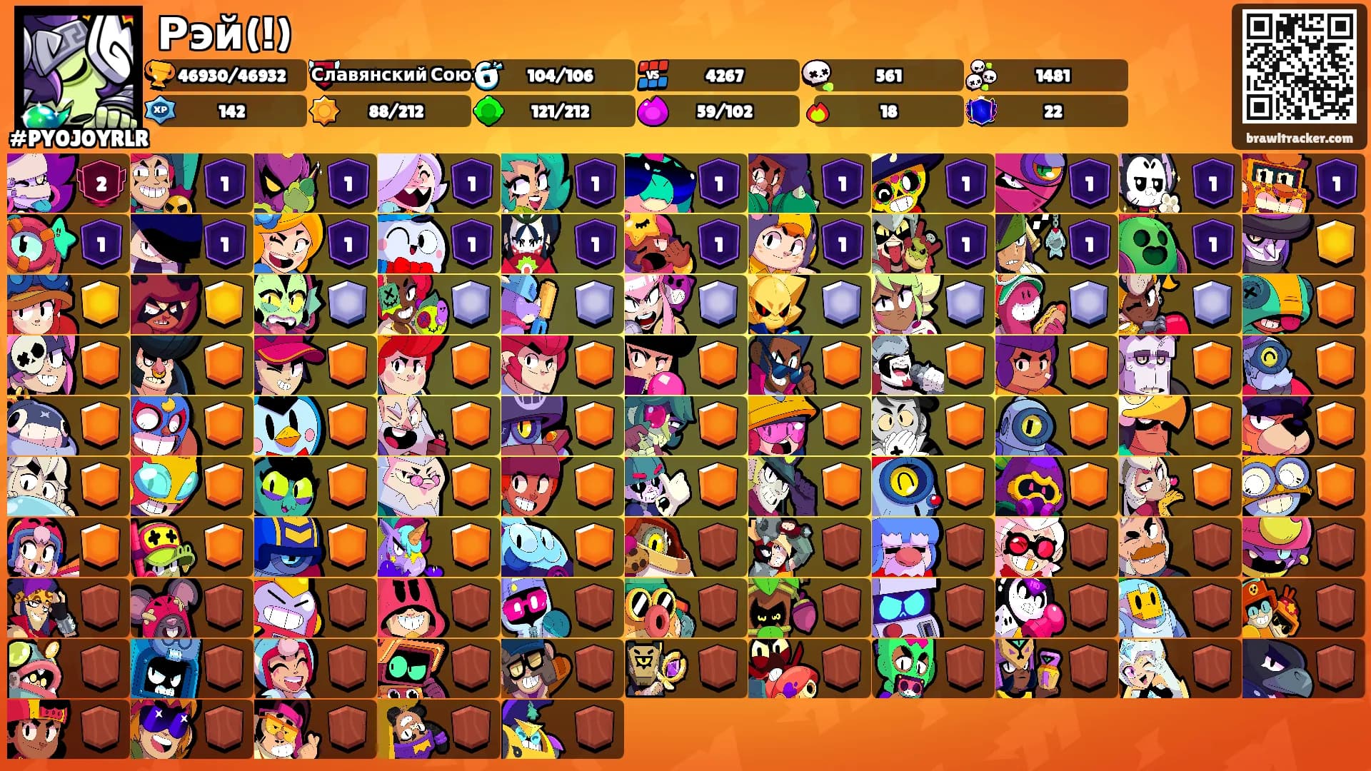 Рэй(!)'s Ranks