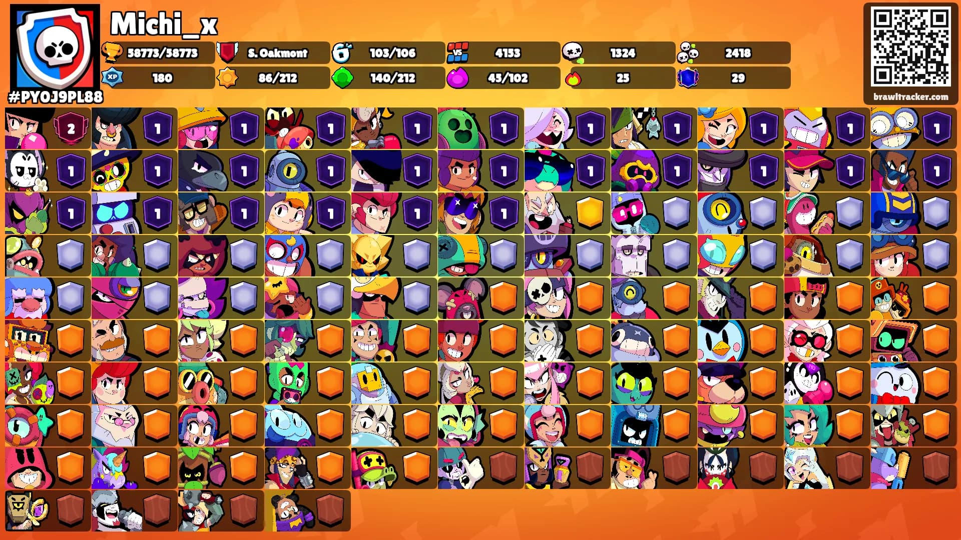 Michi_x's Ranks