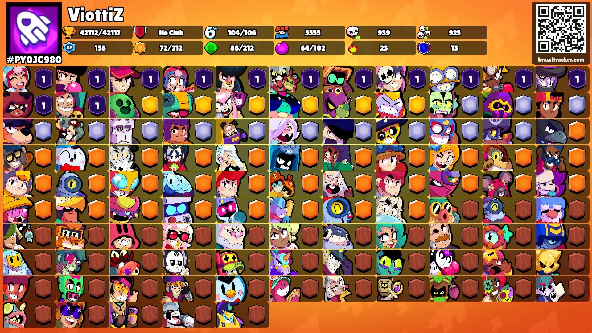 ViottiZ's Ranks