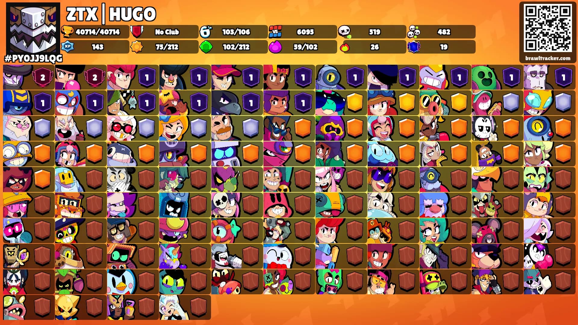 ZTX|HUGO's Ranks
