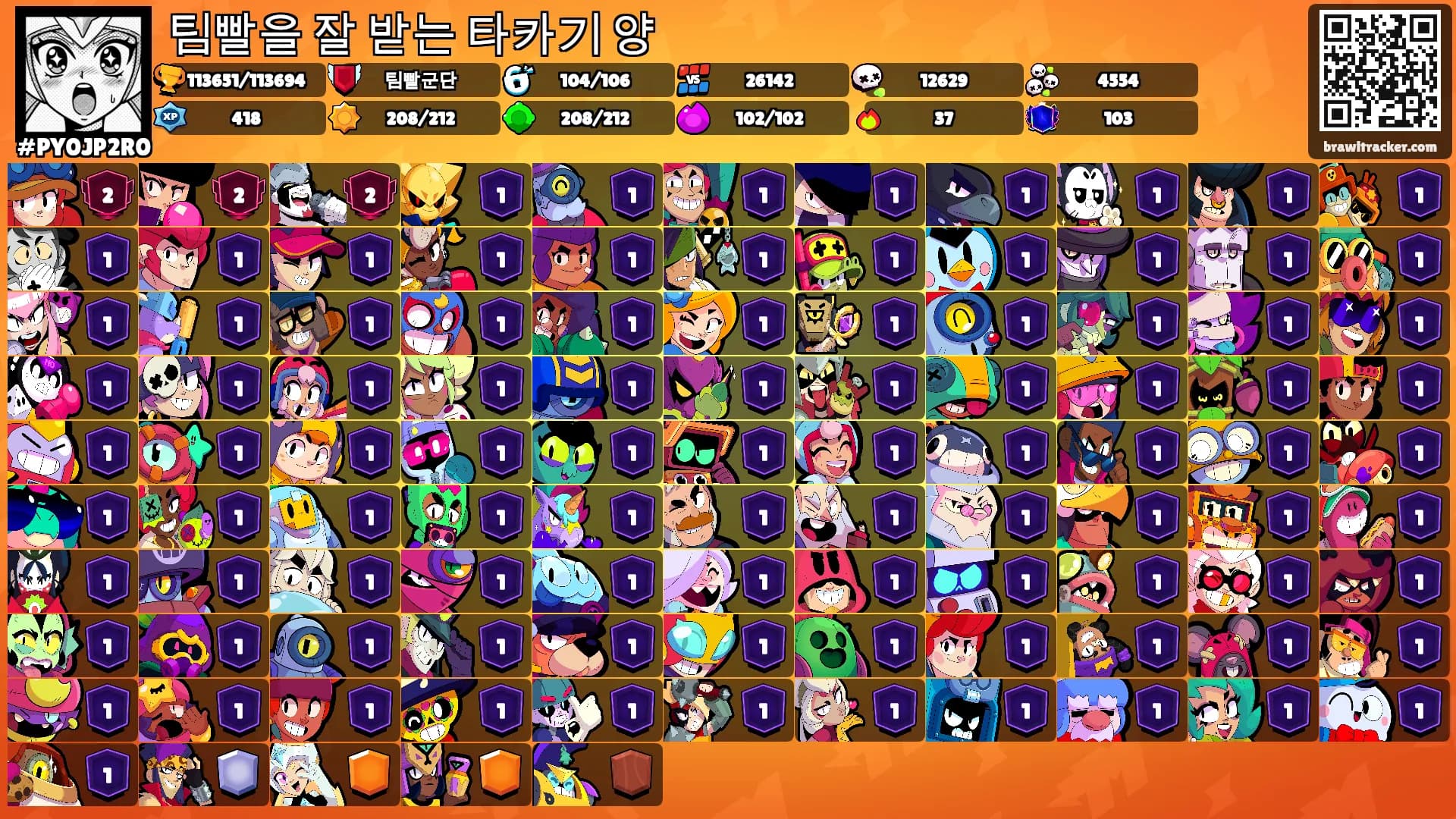 팀빨을 잘 받는 타카기 양's Ranks