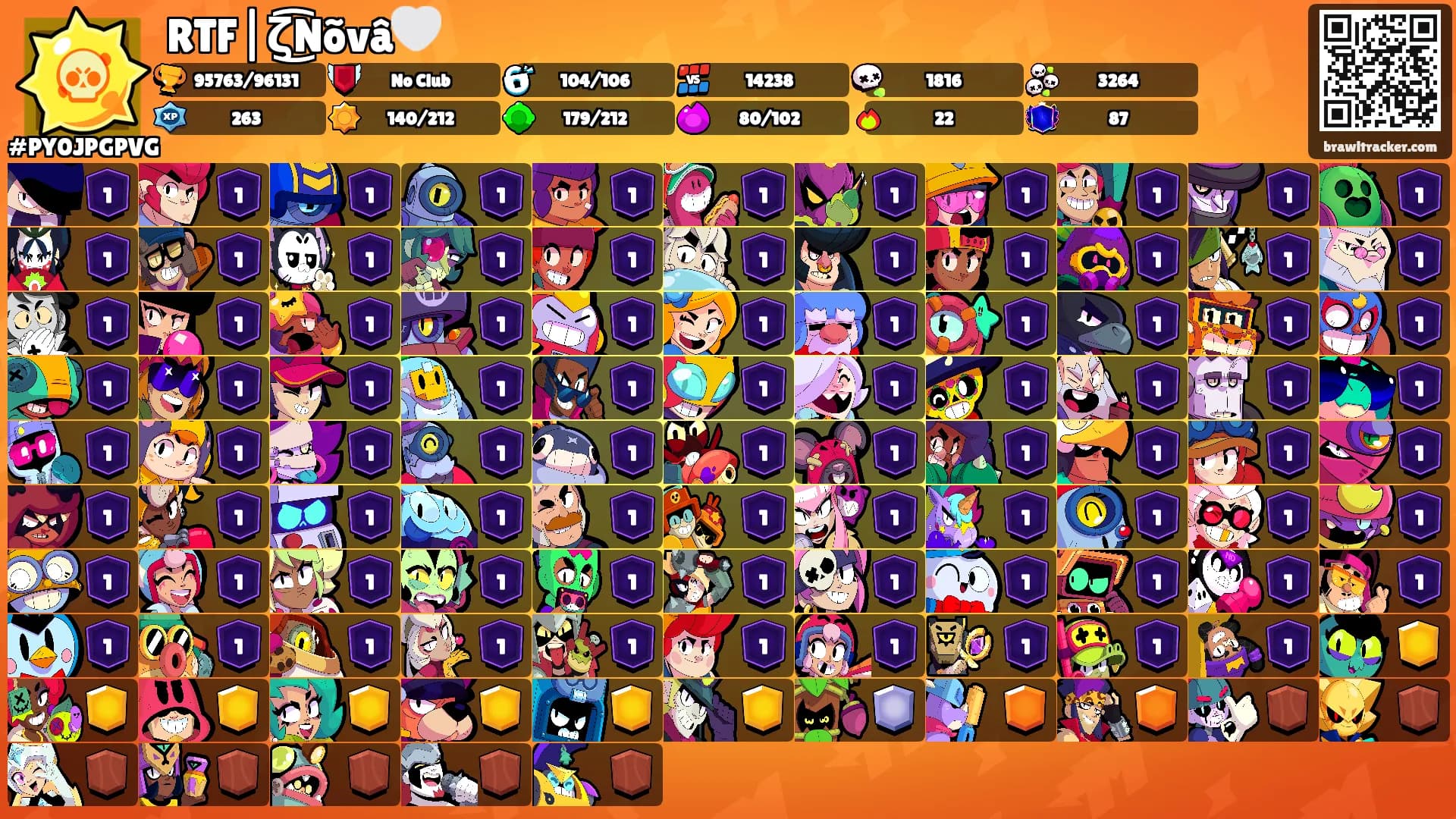 RTF|ζ͜͡Nõvâ🤍's Ranks
