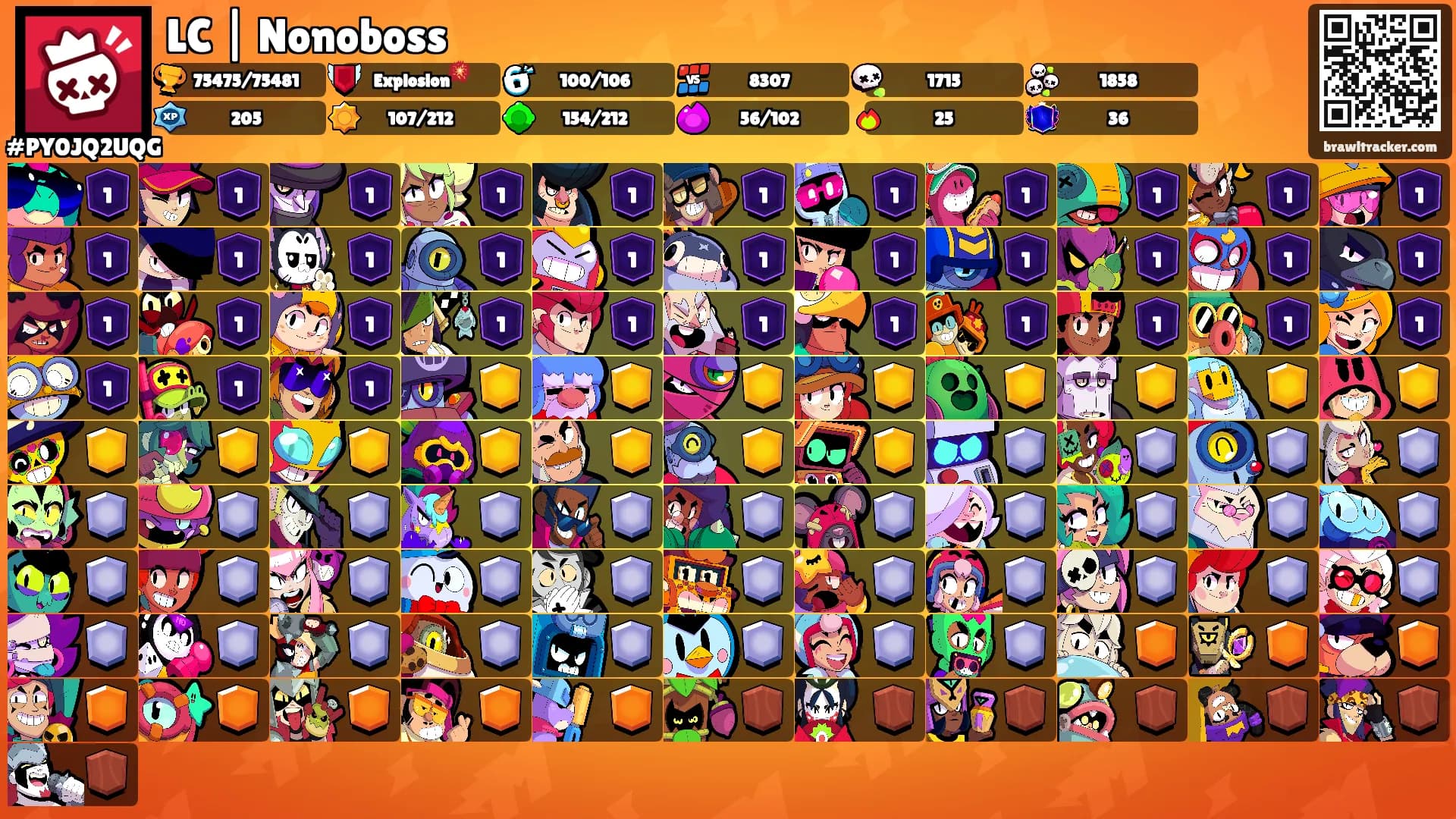 LC | Nonoboss's Ranks