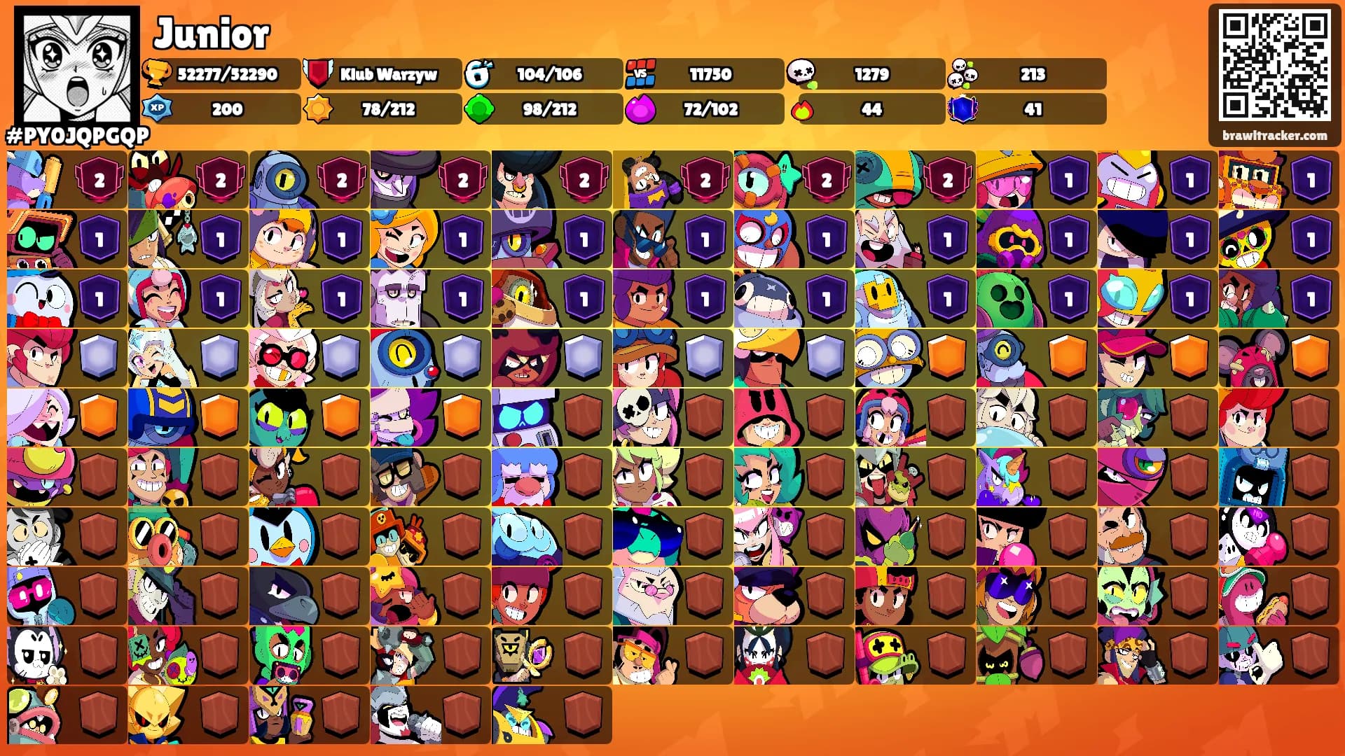 Junior's Ranks