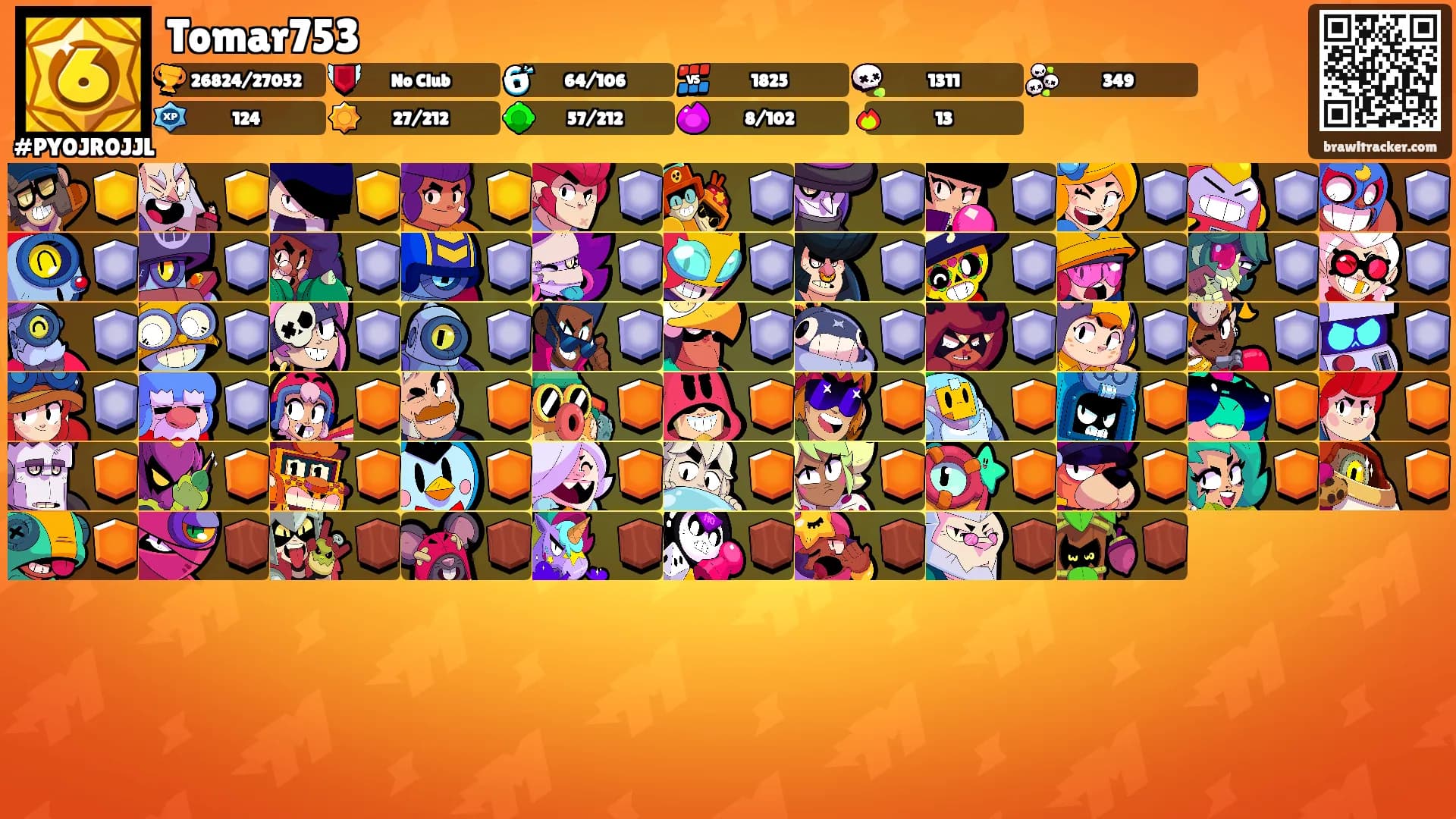 Tomar753's Ranks