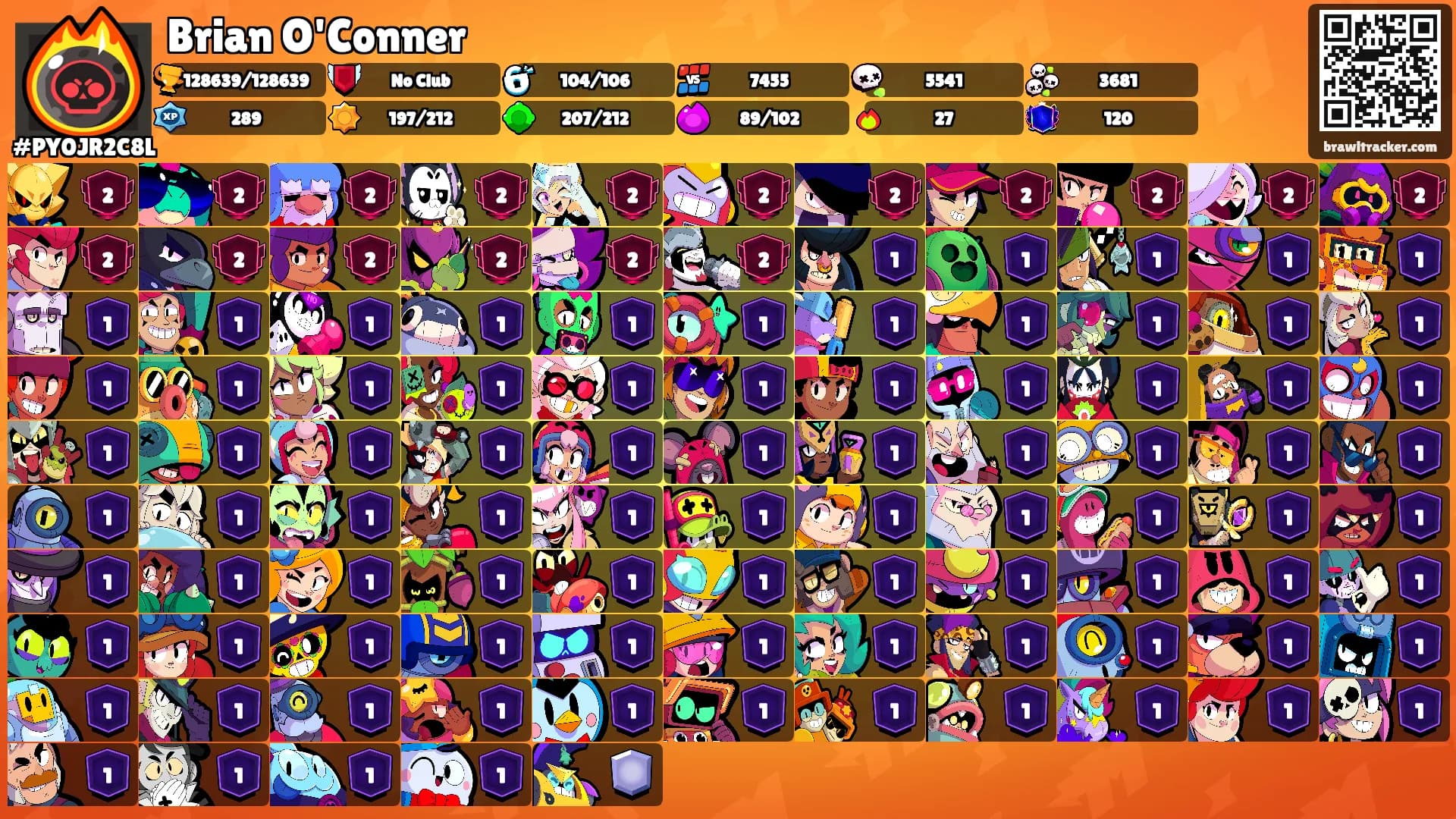 Brian O'Conner's Ranks