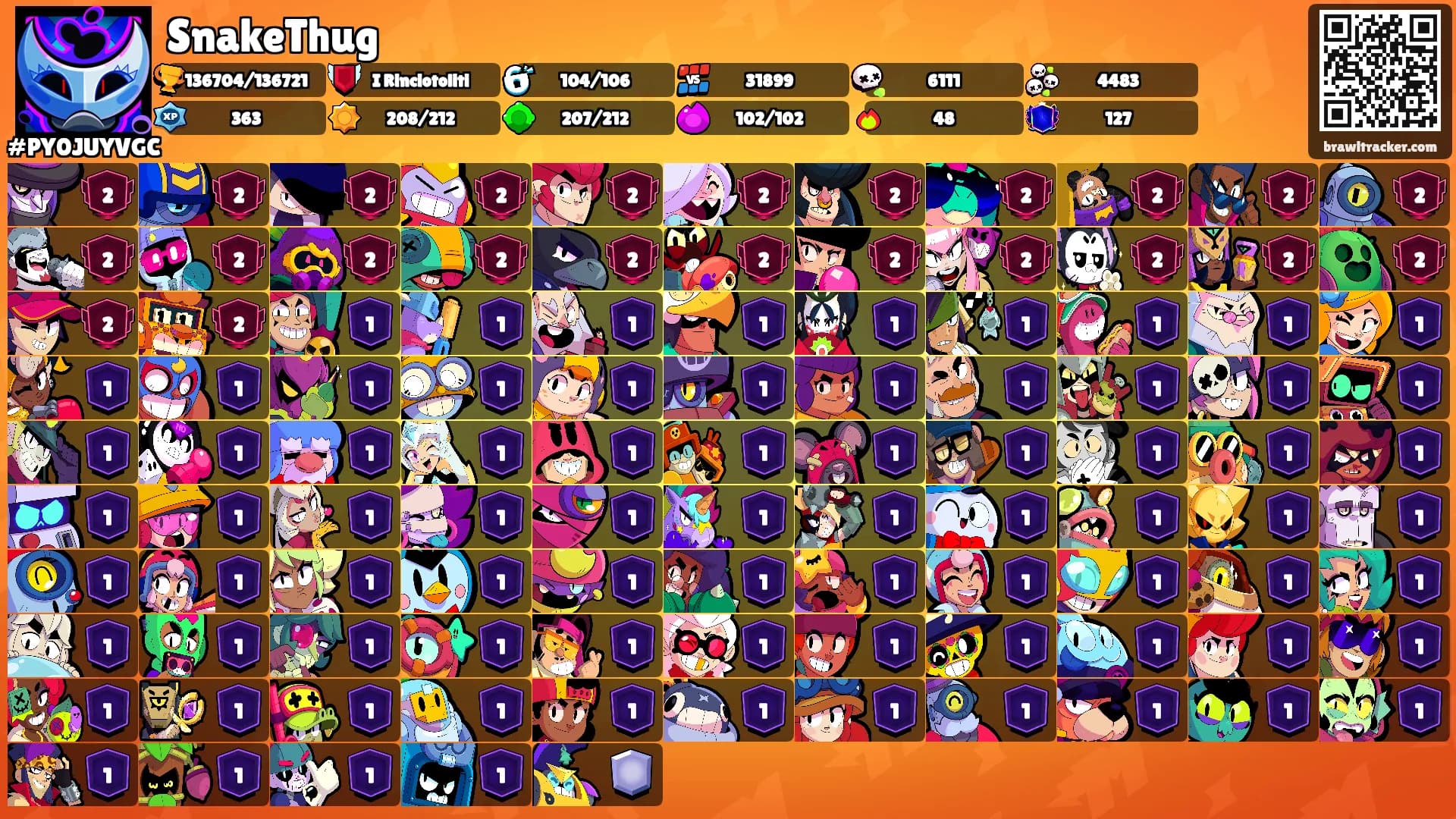 SnakeThug's Ranks