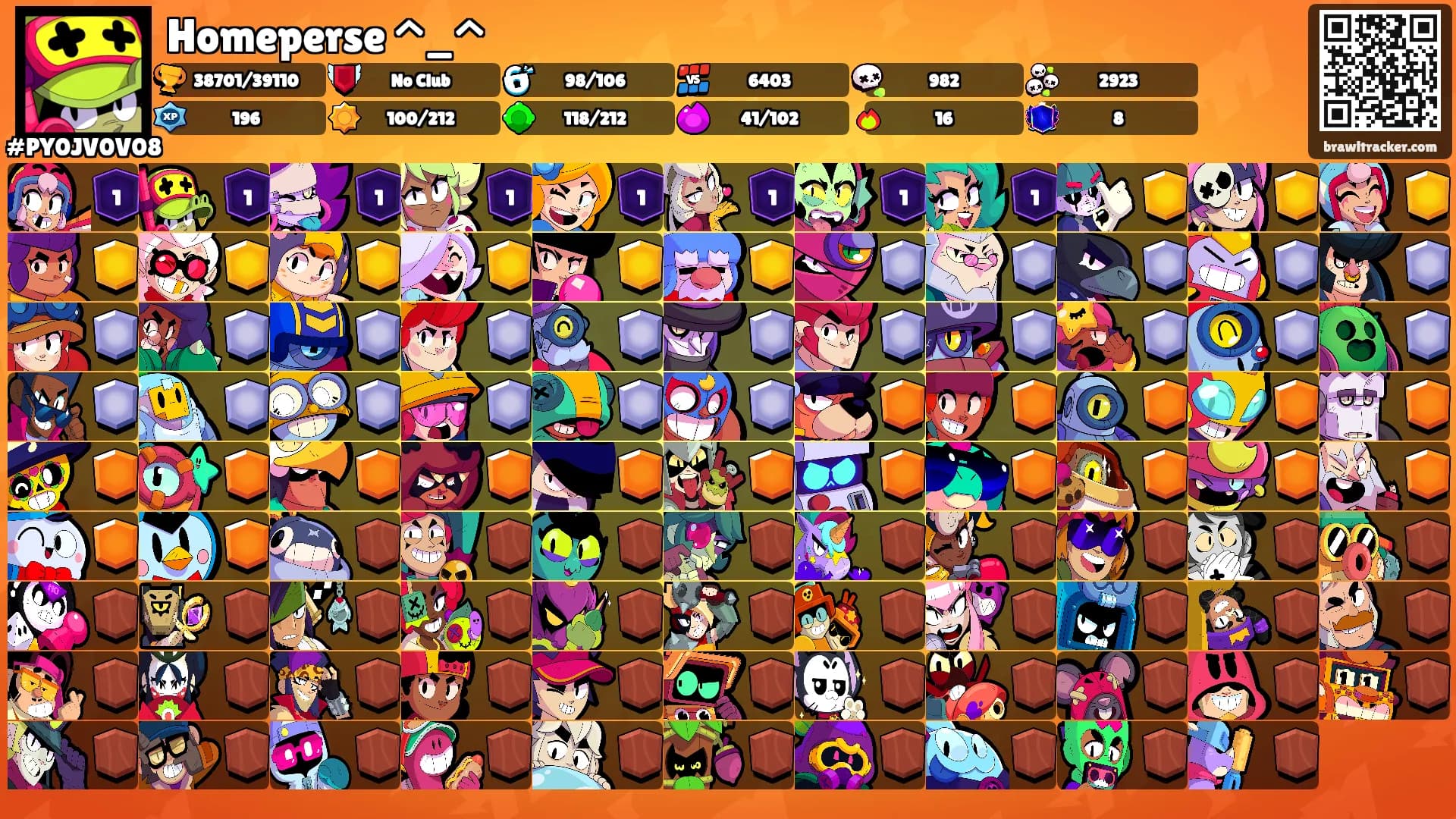 Homeperse ^_^'s Ranks