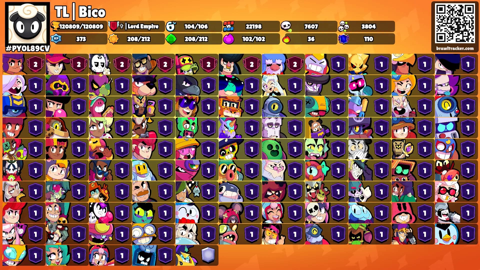 TL|Bico's Ranks