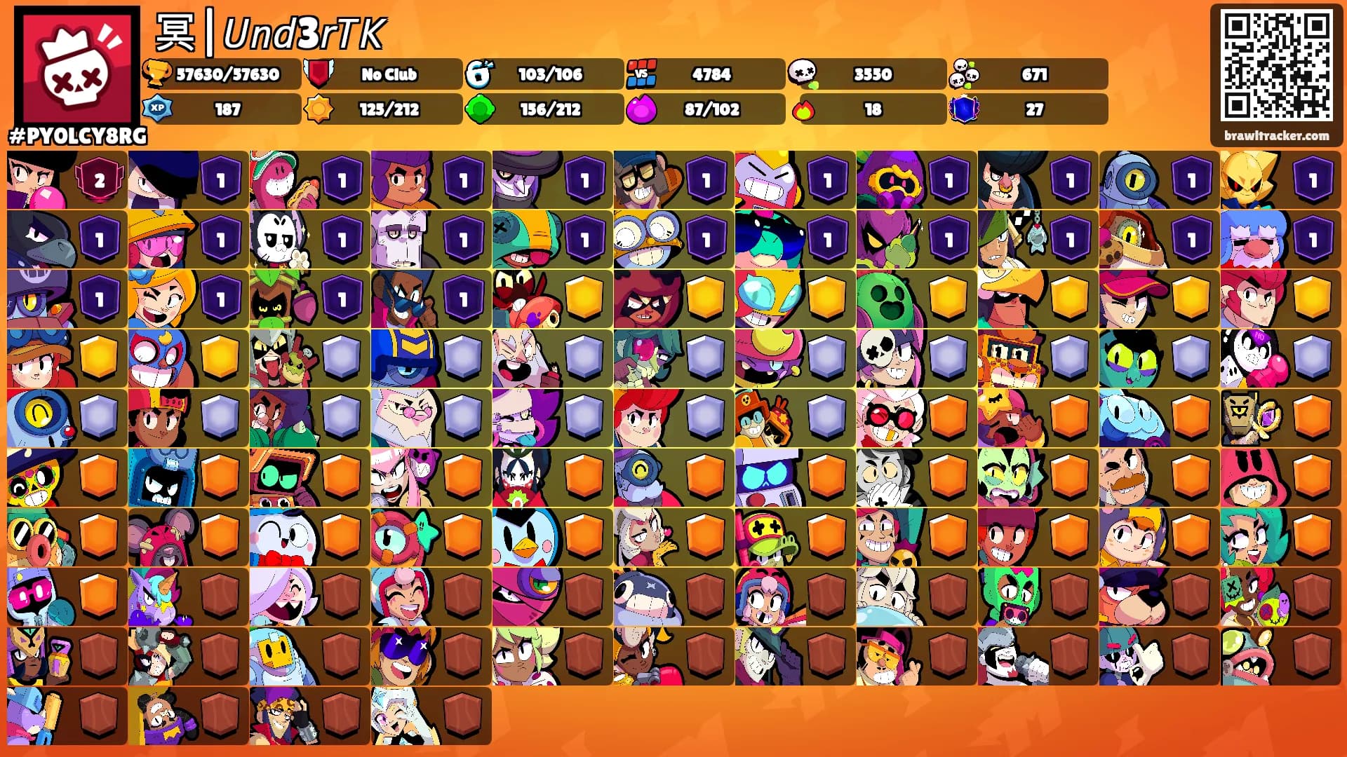 冥|𝘜𝘯𝘥3𝘳𝘛𝘒's Ranks