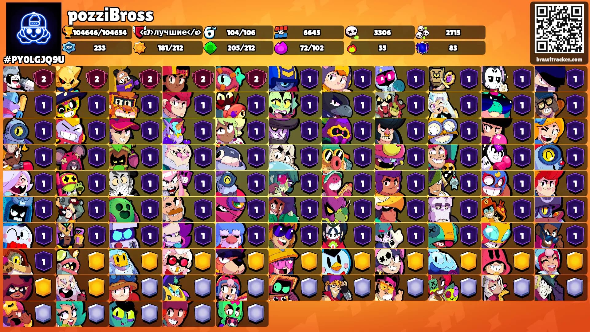 pozziBross's Ranks