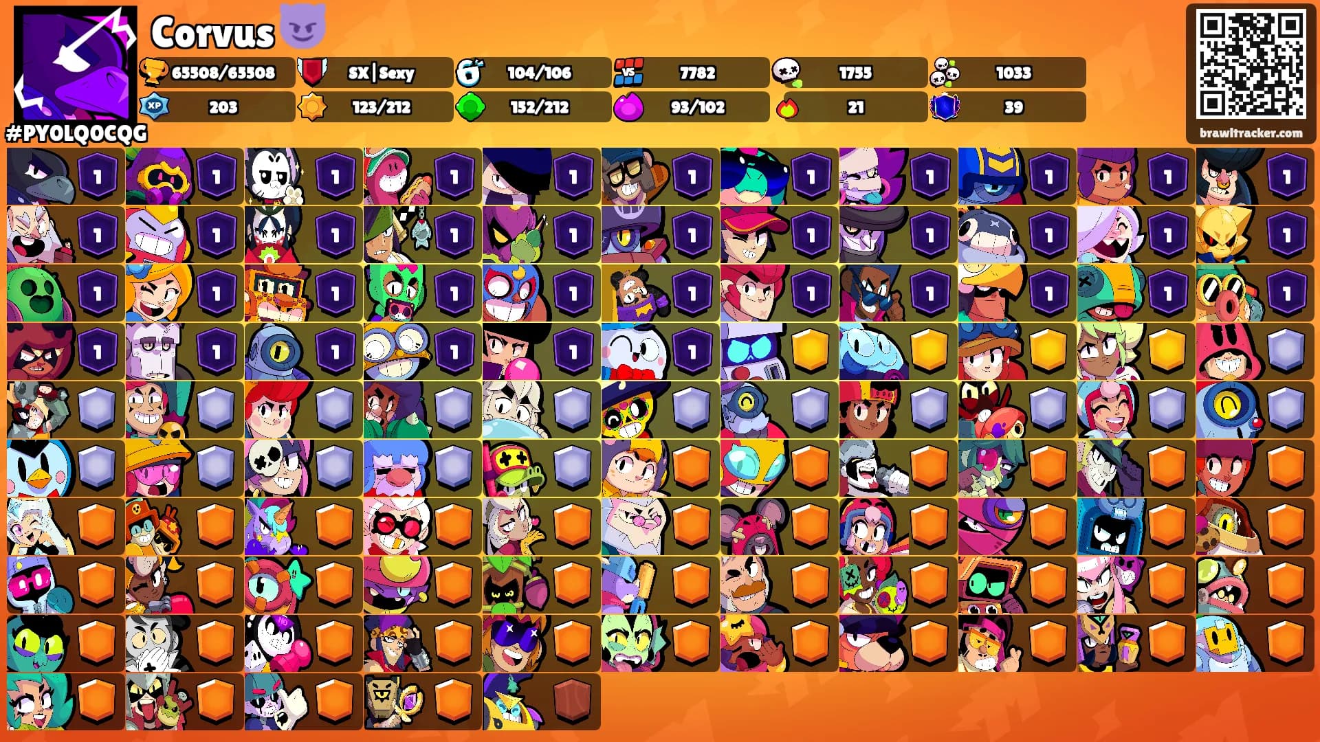 Corvus 😈's Ranks