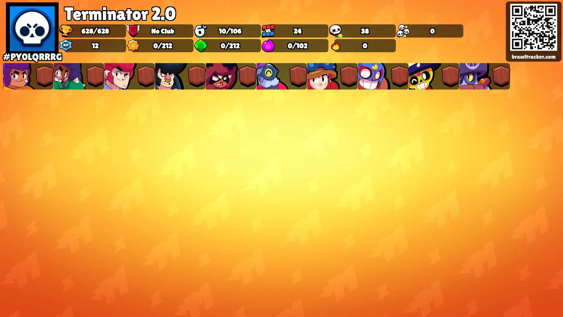 Terminator 2.0's Ranks