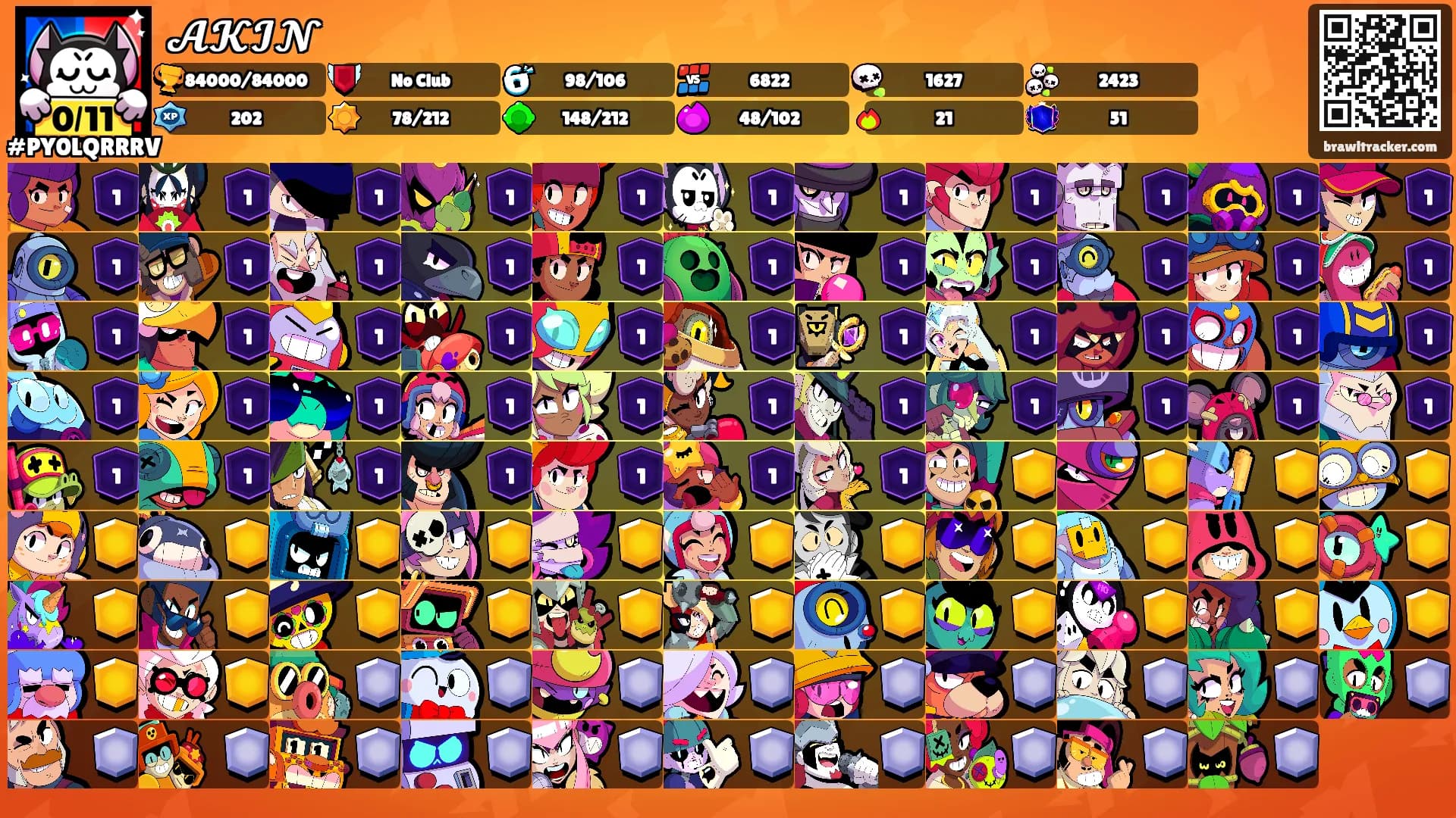𝓐𝓚𝓘𝓝's Ranks