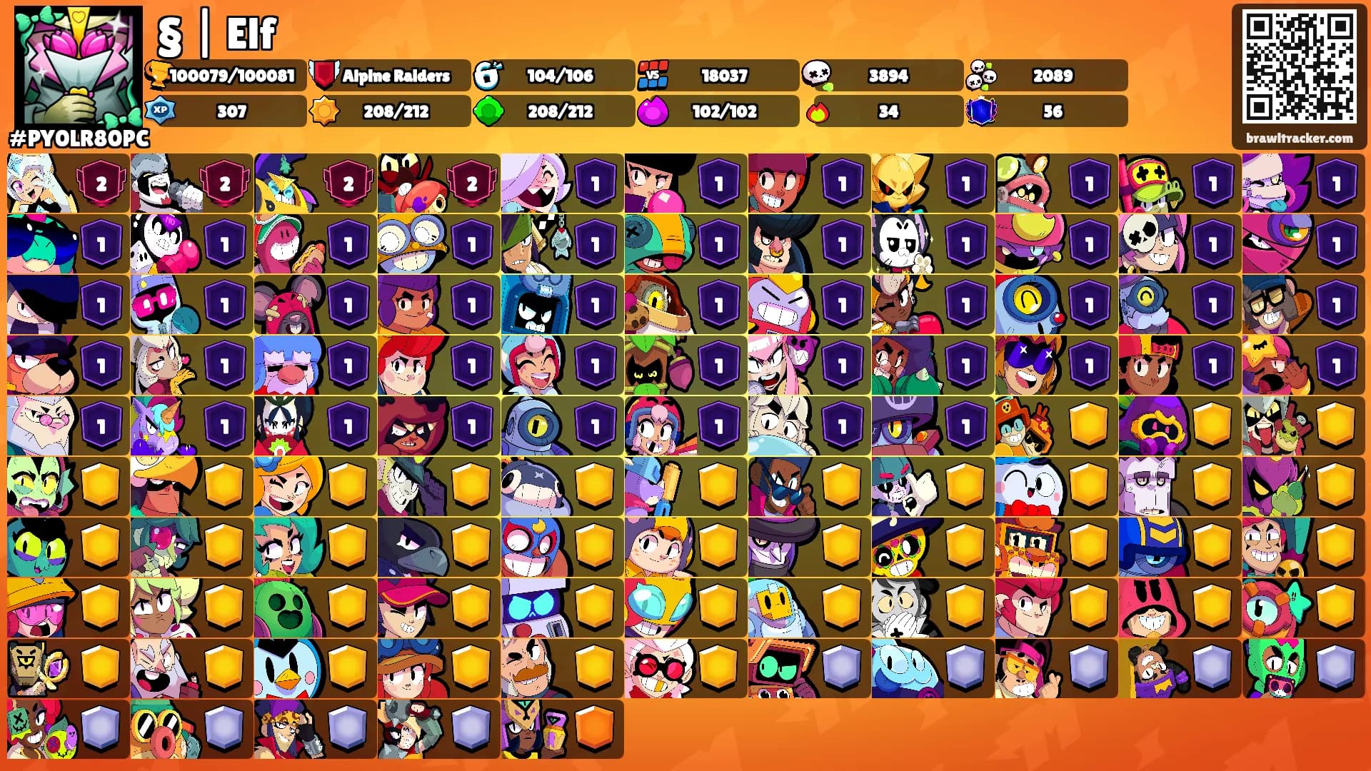 § | Elf's Ranks