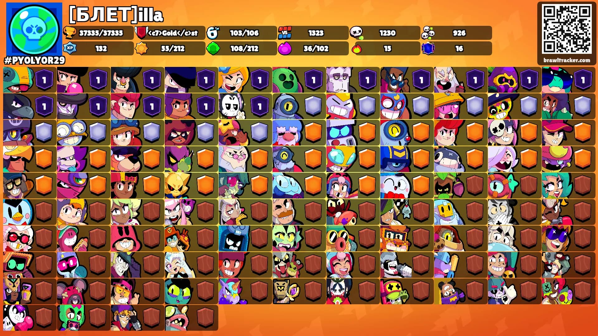 [БЛЕТ]illa's Ranks