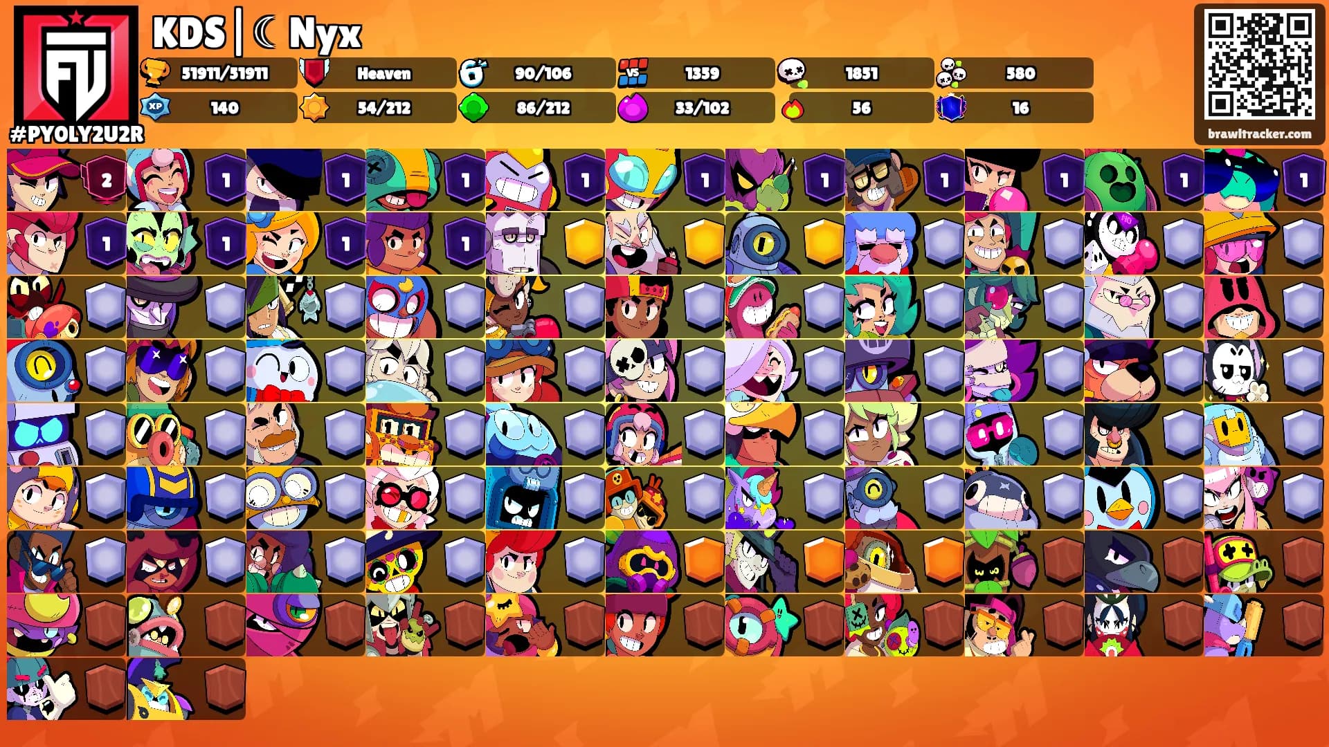 KDS|☾Nyx's Ranks