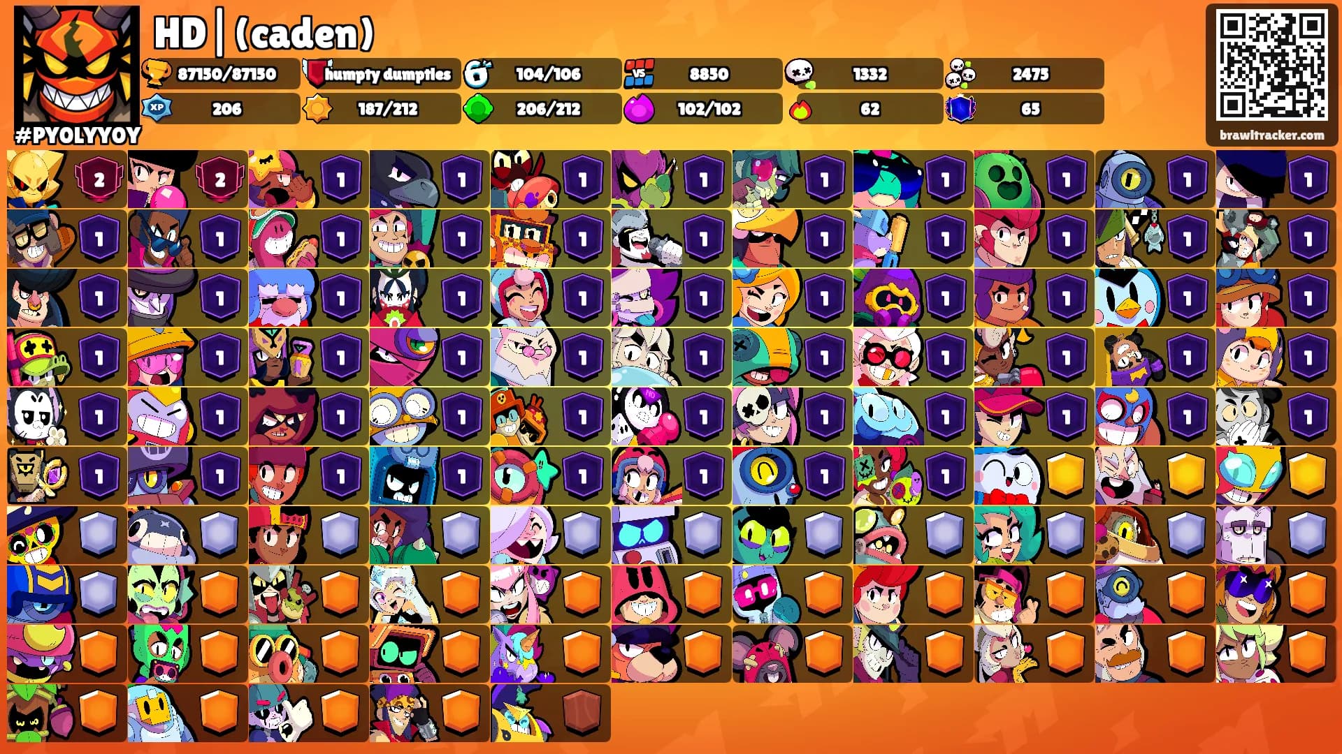 HD|(caden)'s Ranks